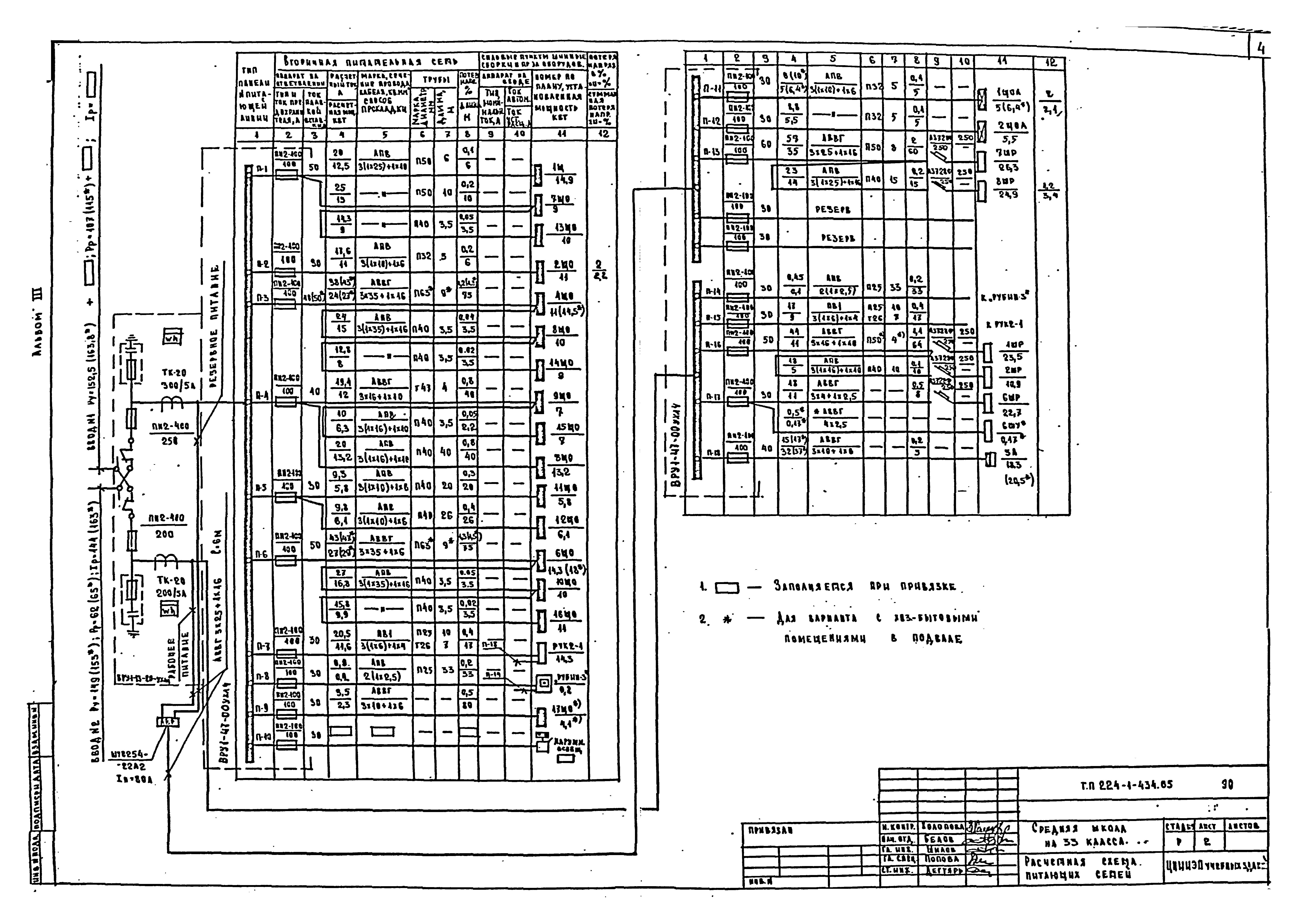 Типовой проект 224-1-434.85