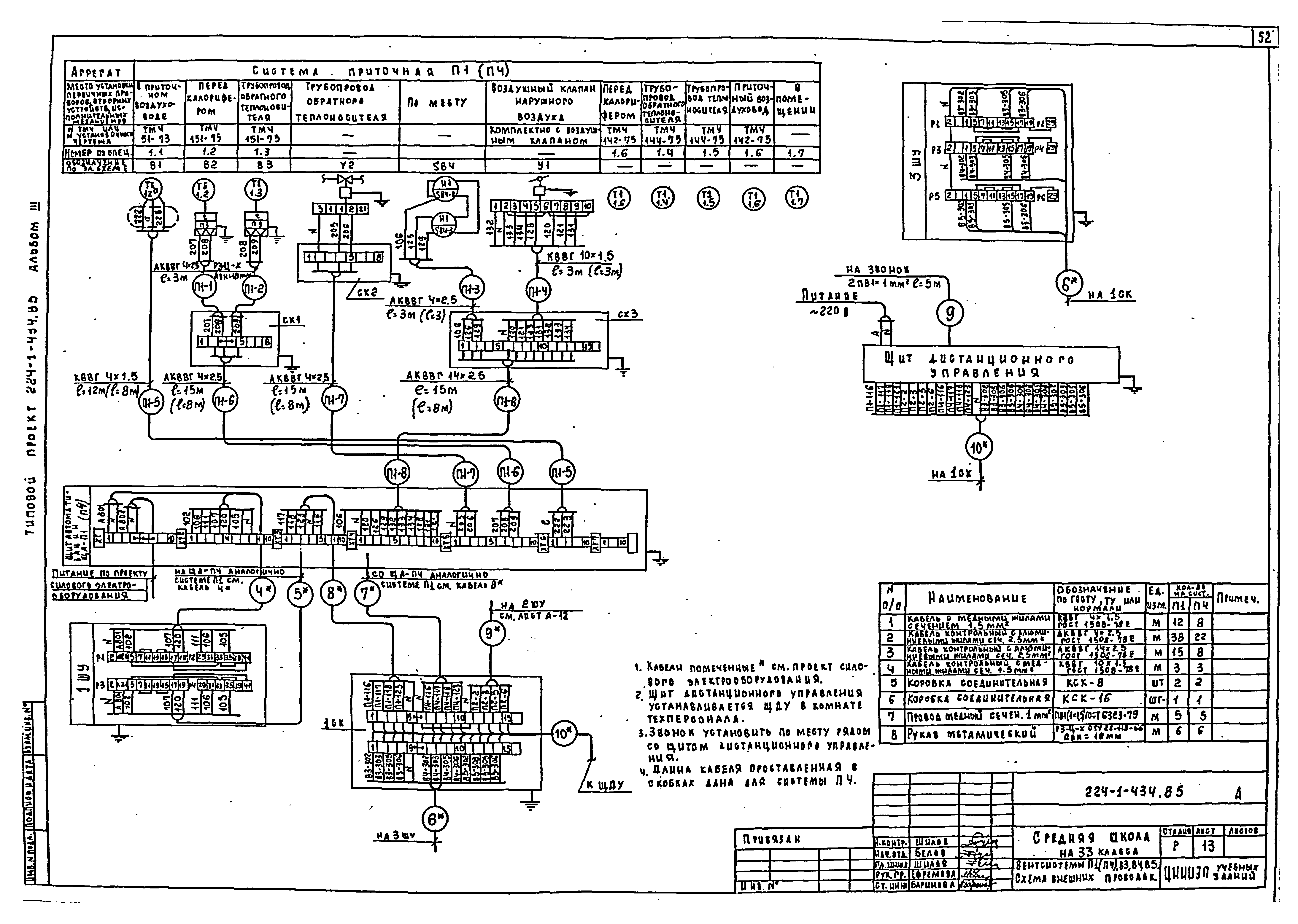 Типовой проект 224-1-434.85