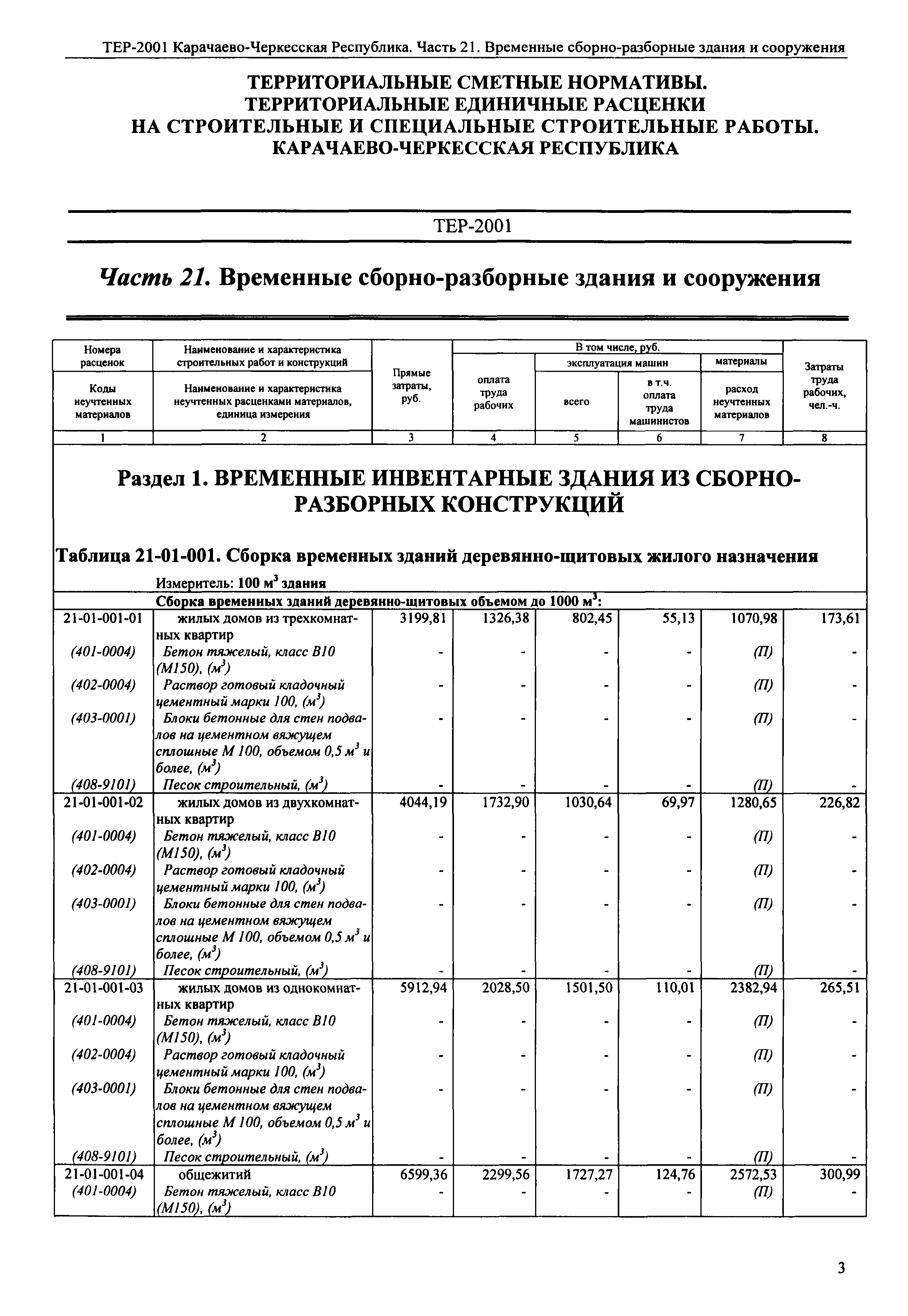 ТЕР 81-02-21-2001