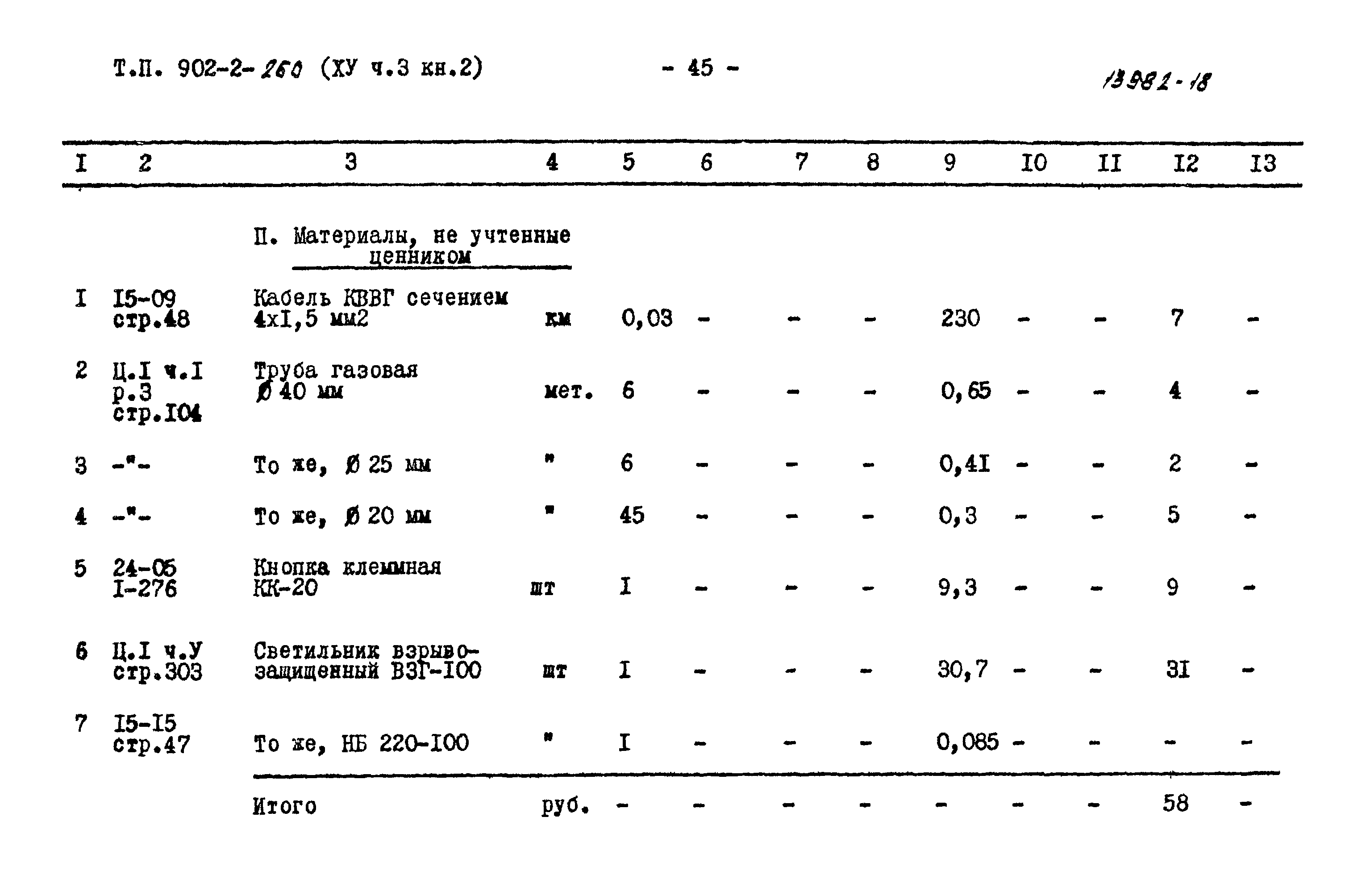 Типовой проект 902-2-258