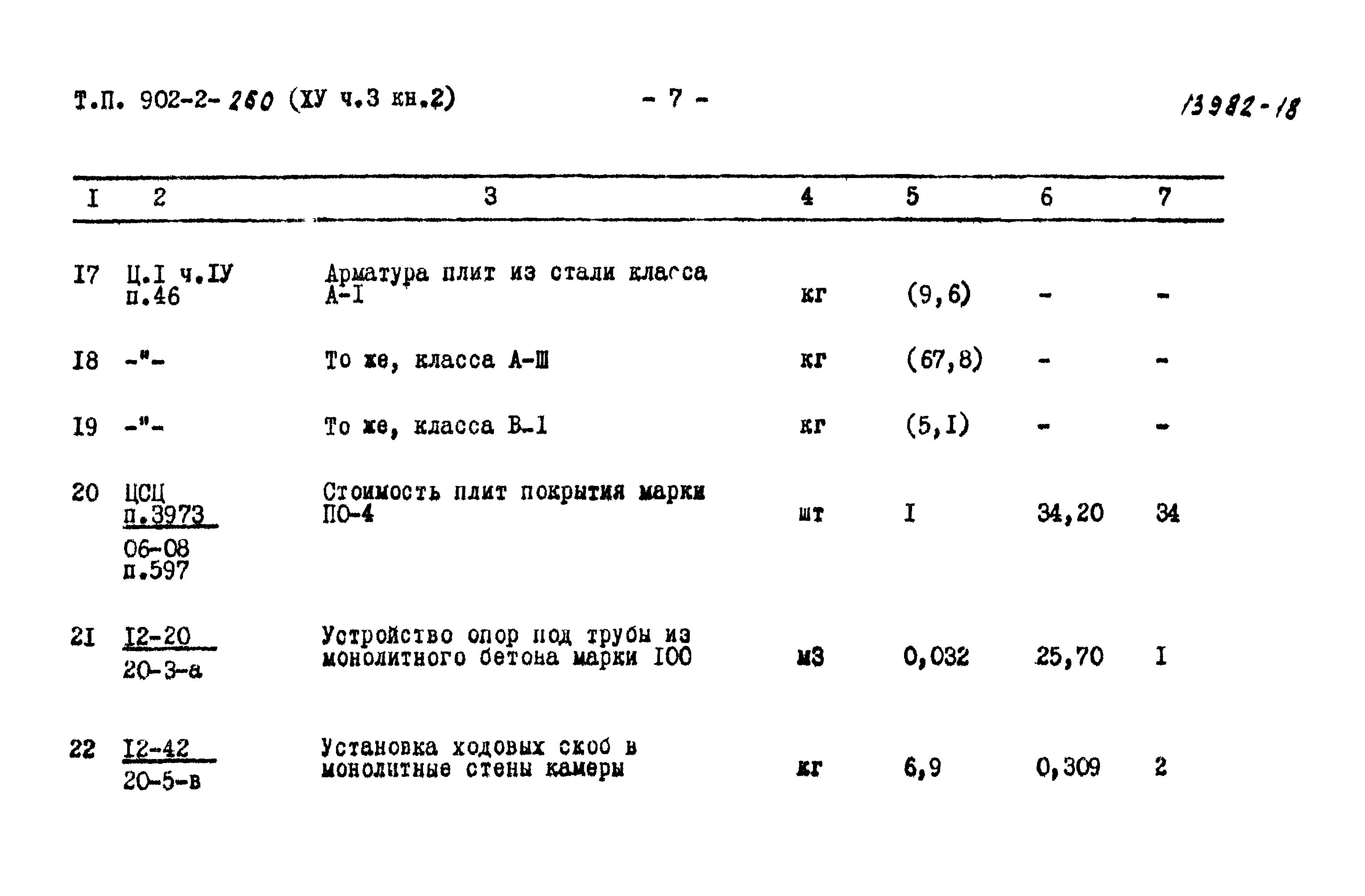 Типовой проект 902-2-258