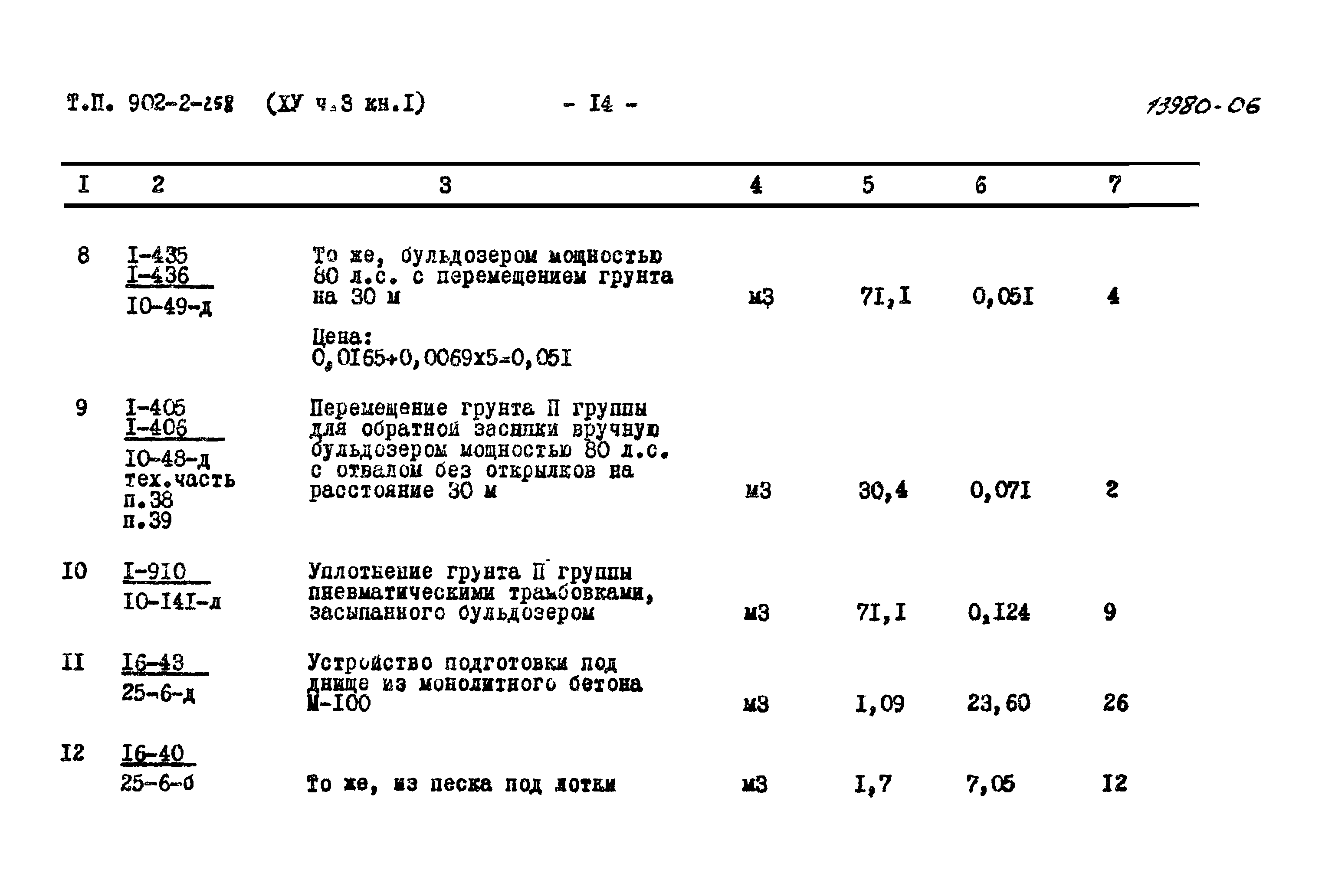 Типовой проект 902-2-258