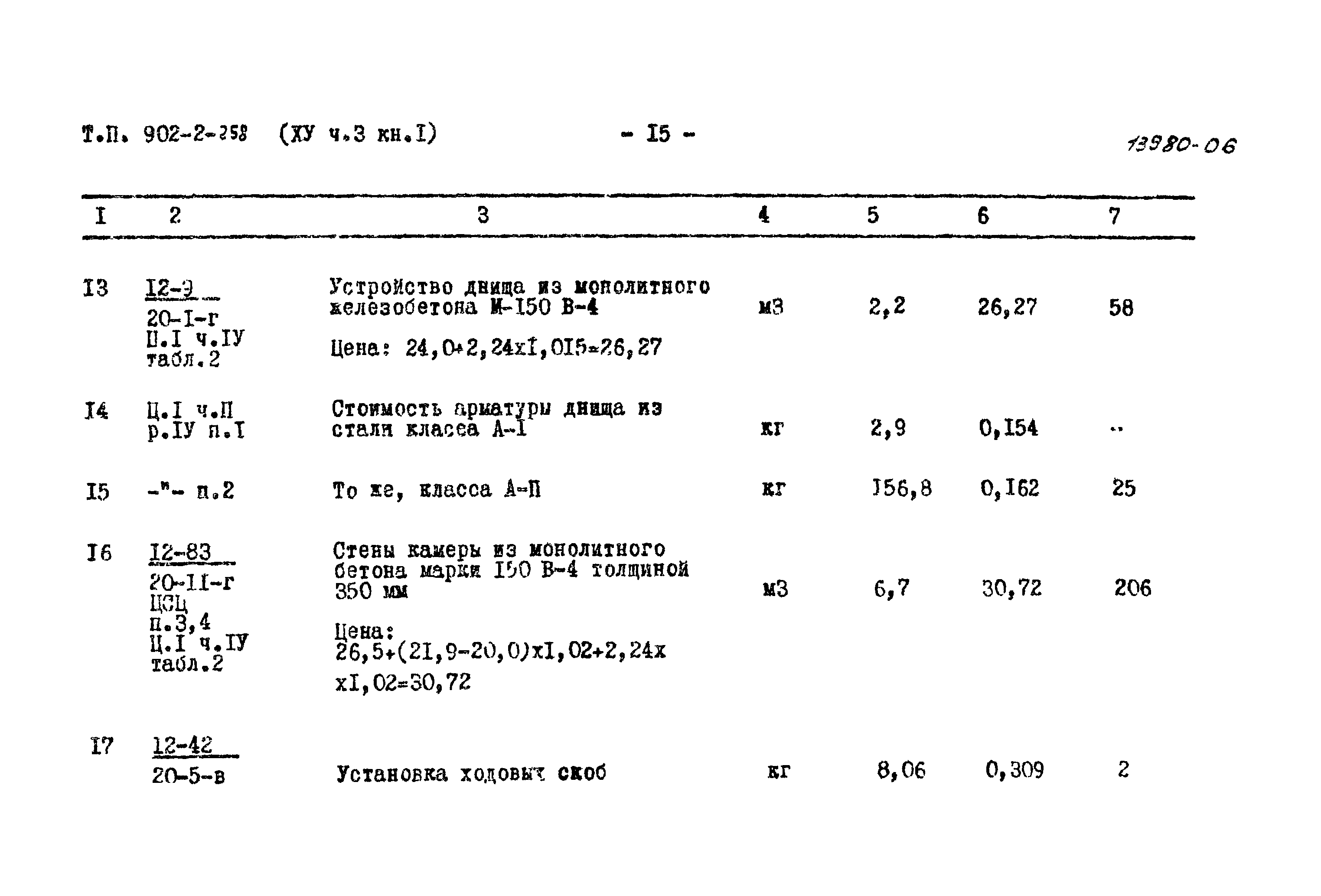 Типовой проект 902-2-258