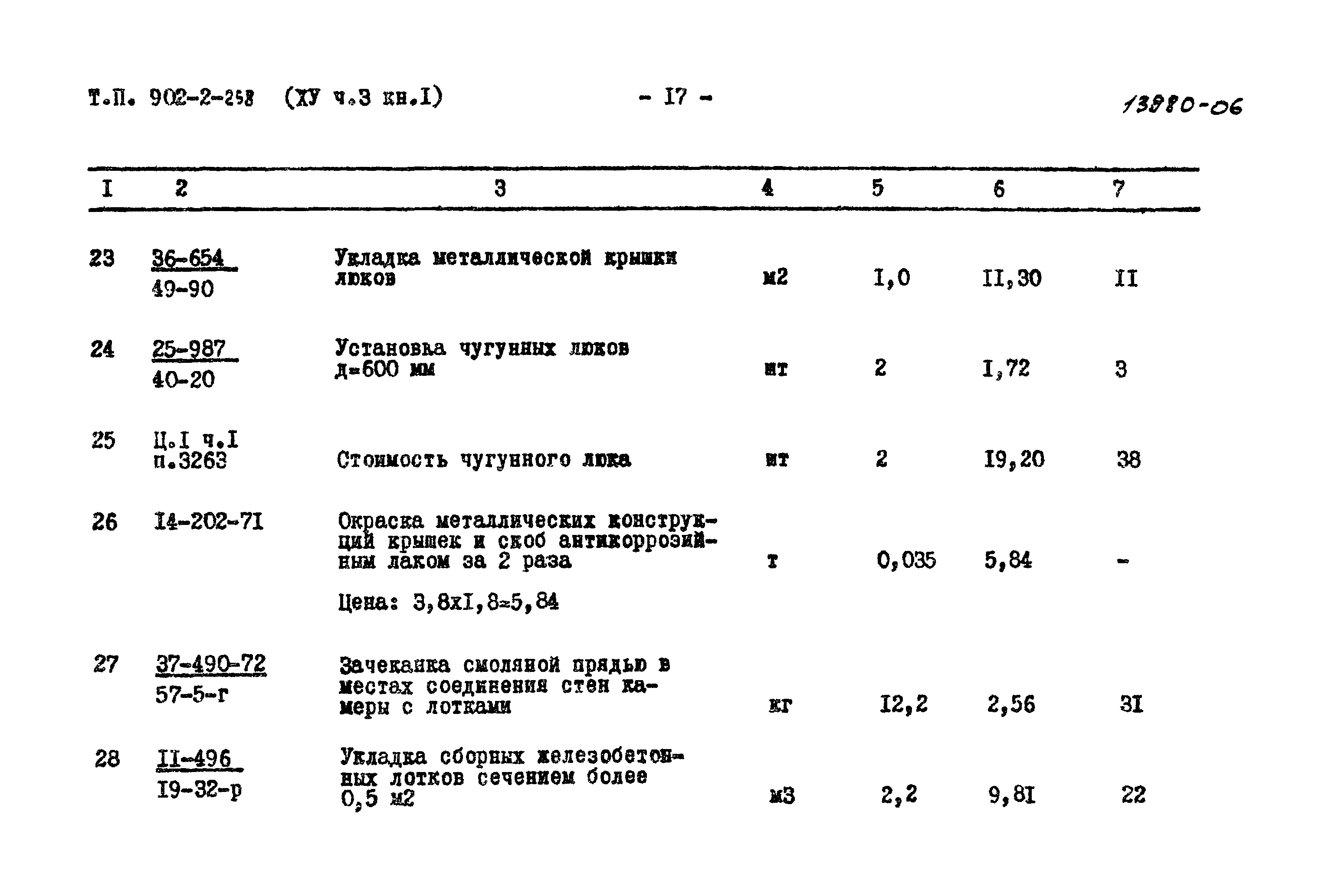 Типовой проект 902-2-258