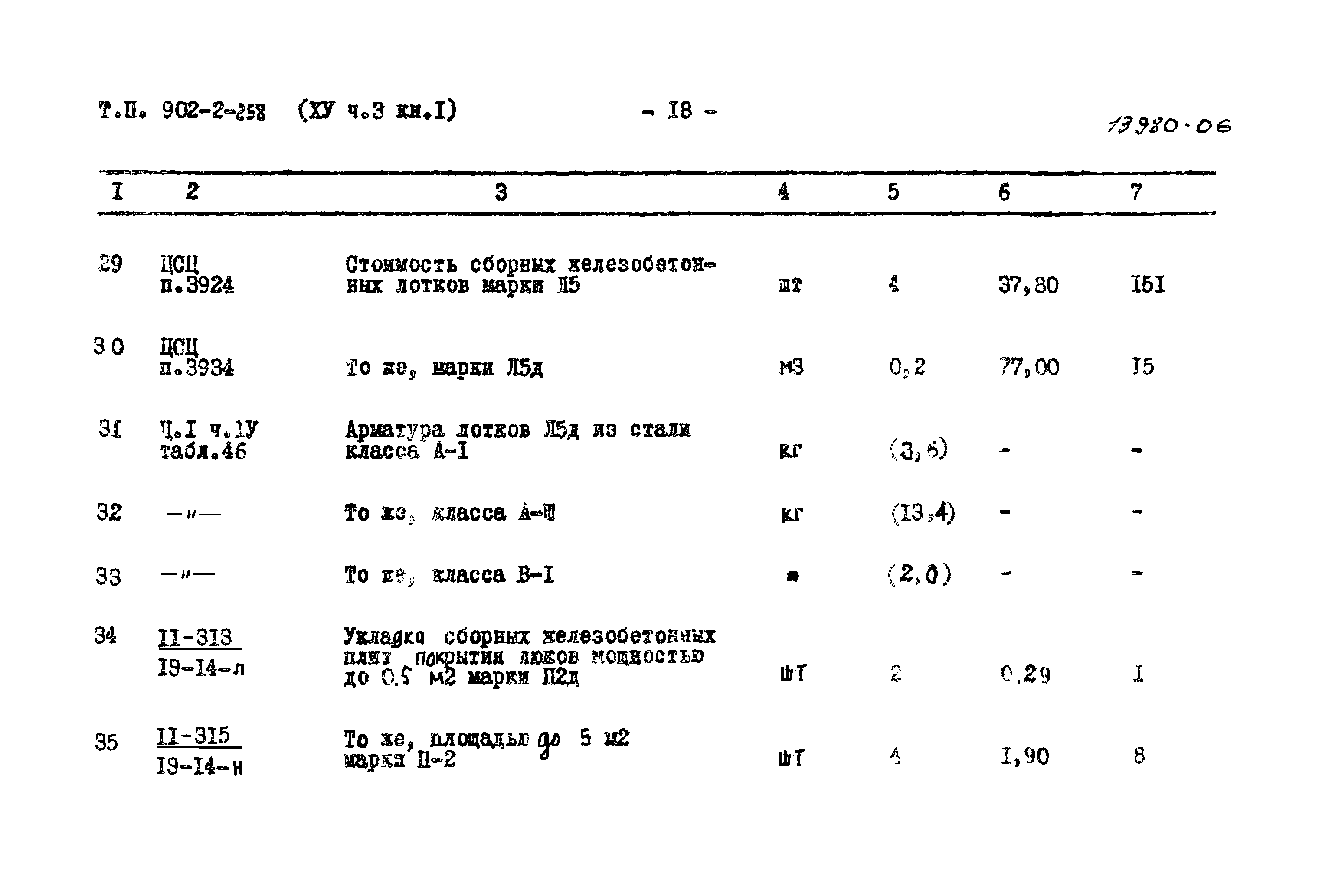 Типовой проект 902-2-258
