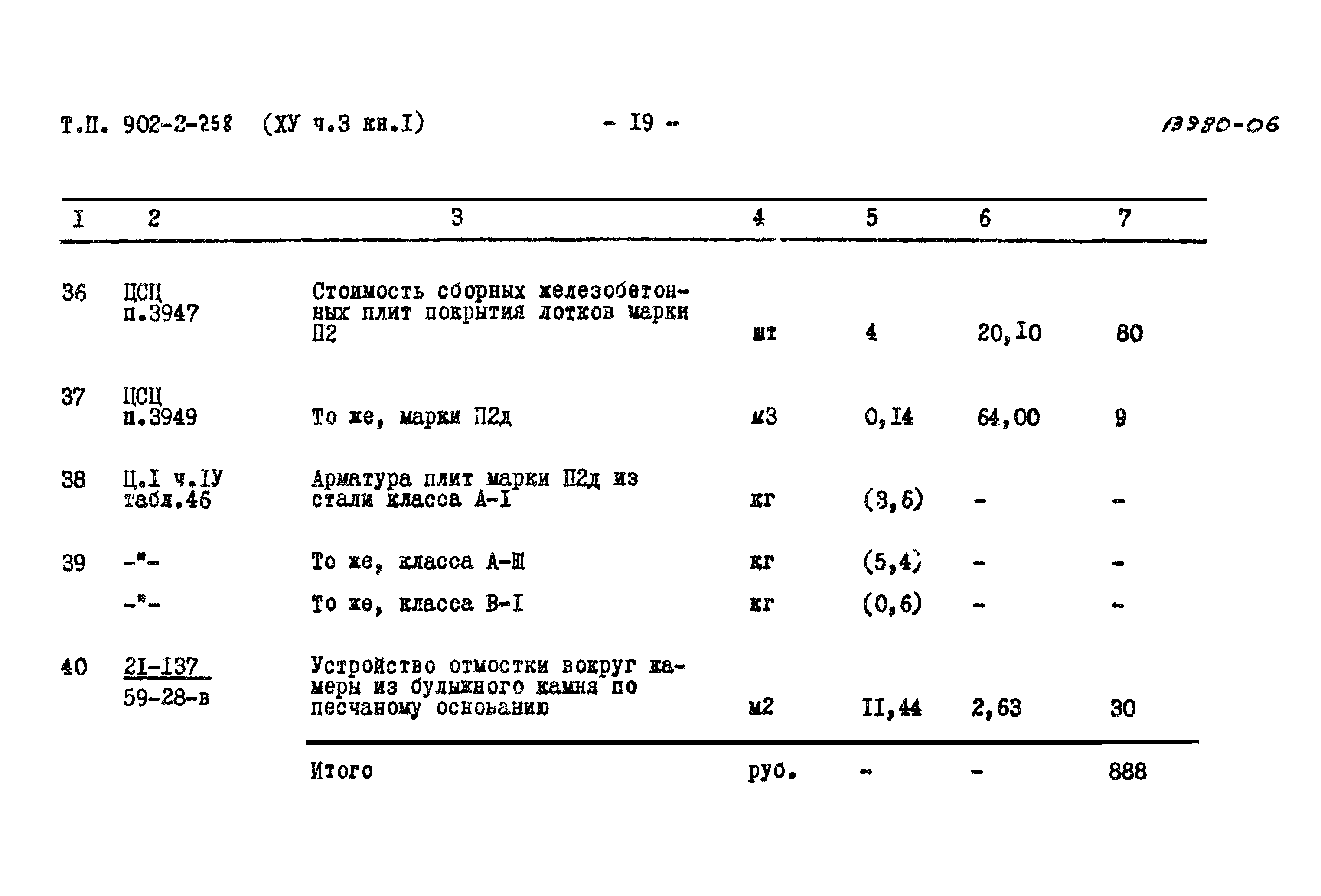Типовой проект 902-2-258