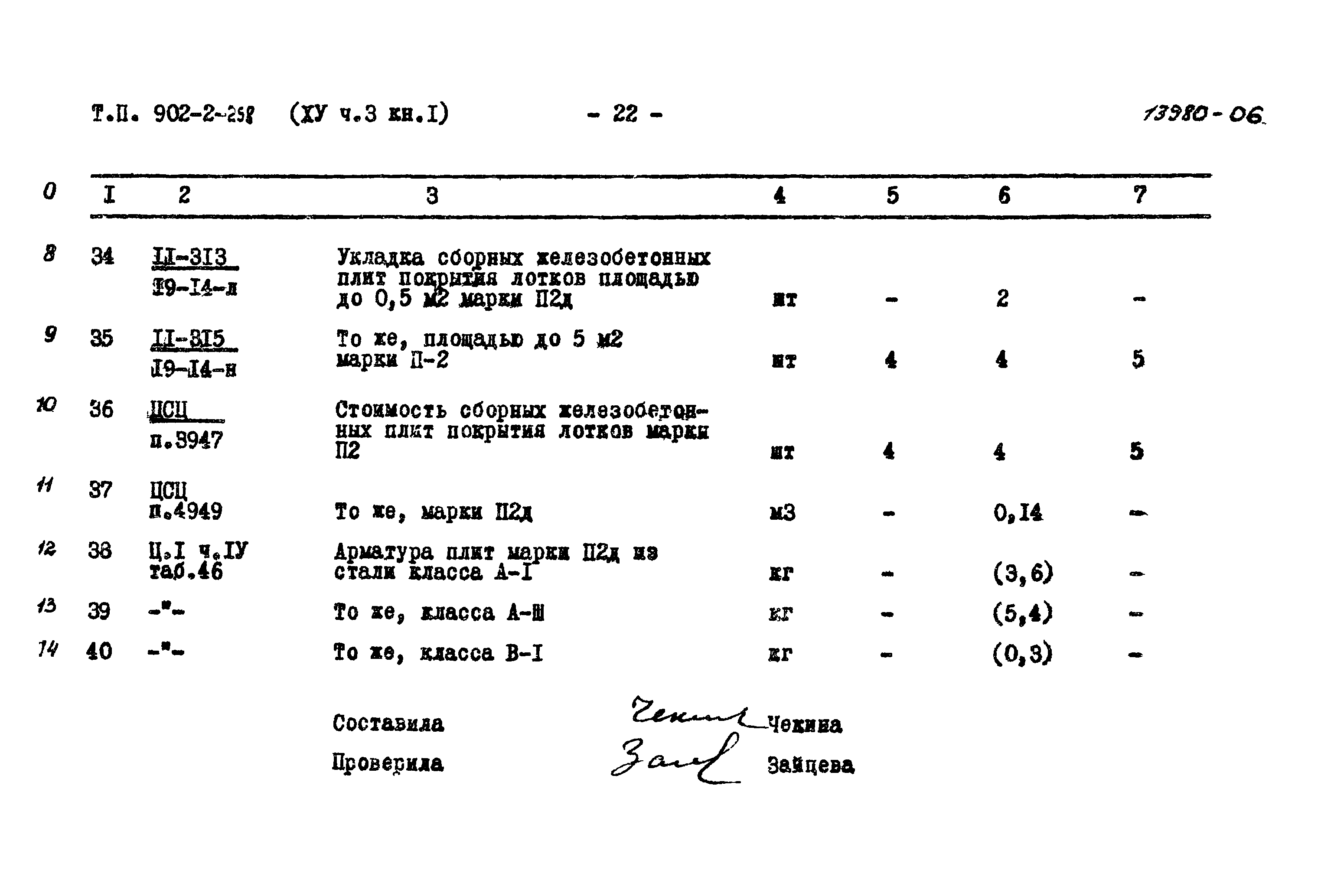 Типовой проект 902-2-258