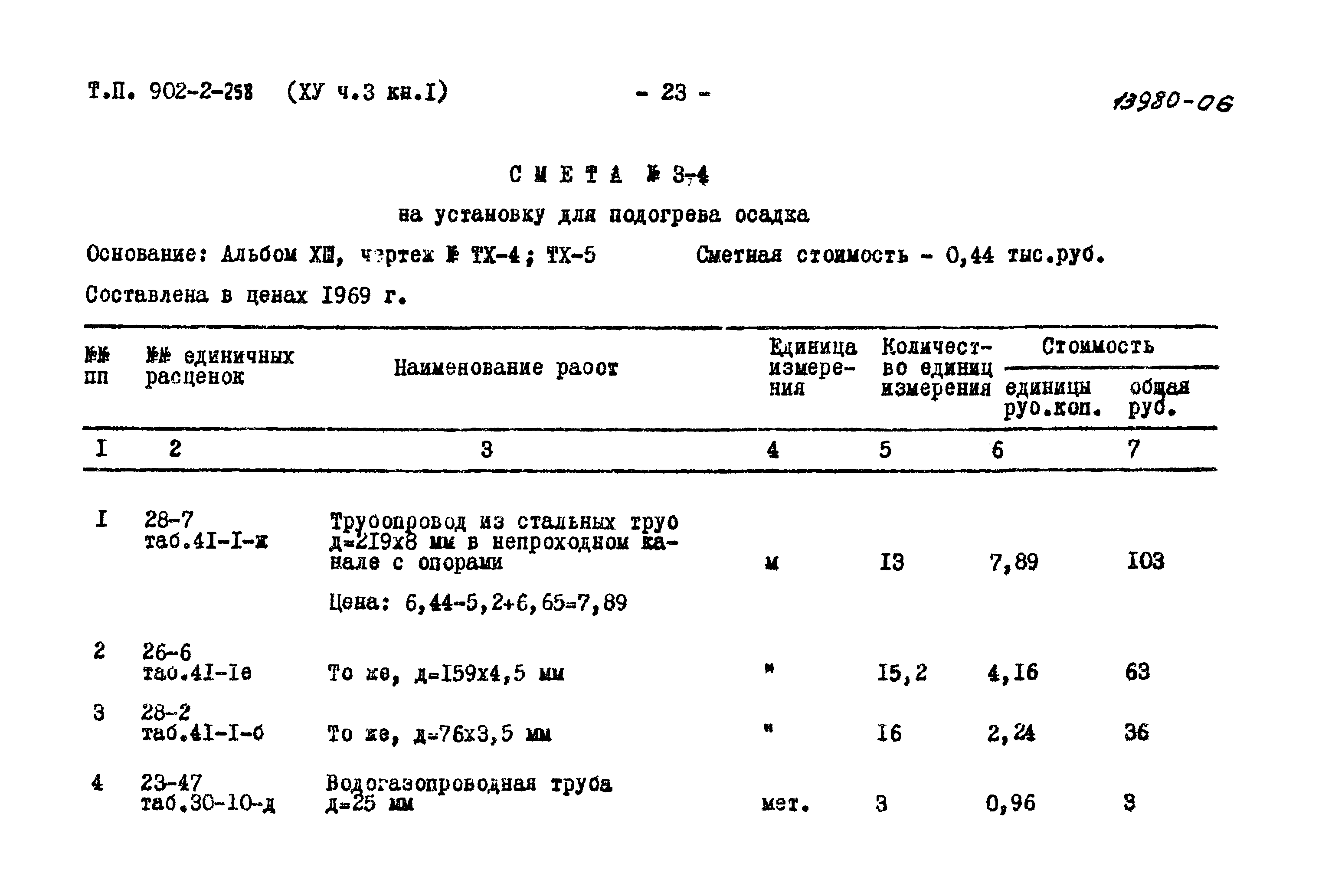 Типовой проект 902-2-258