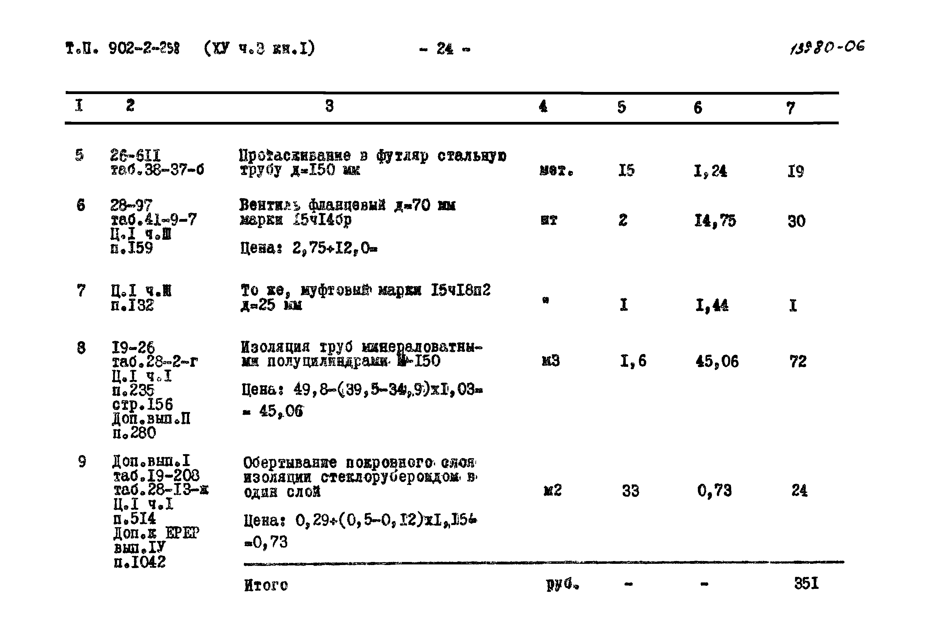 Типовой проект 902-2-258