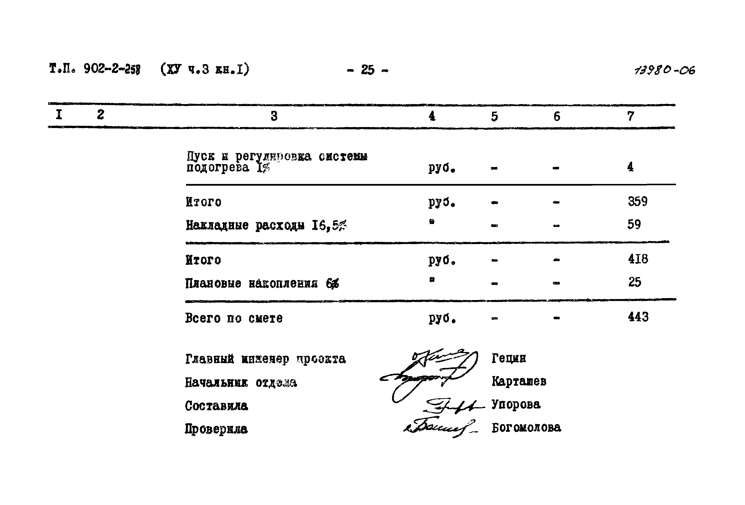 Типовой проект 902-2-258