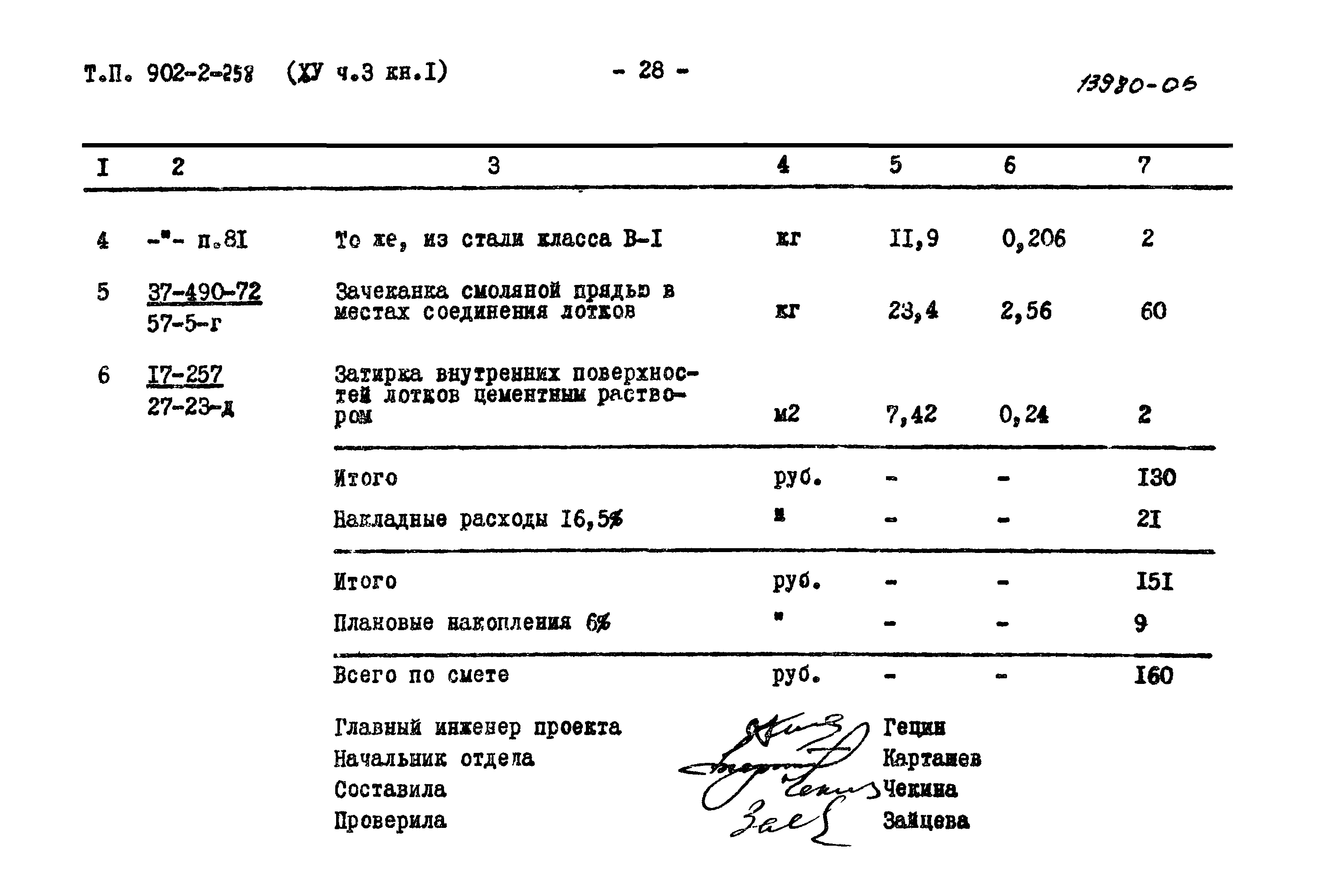 Типовой проект 902-2-258