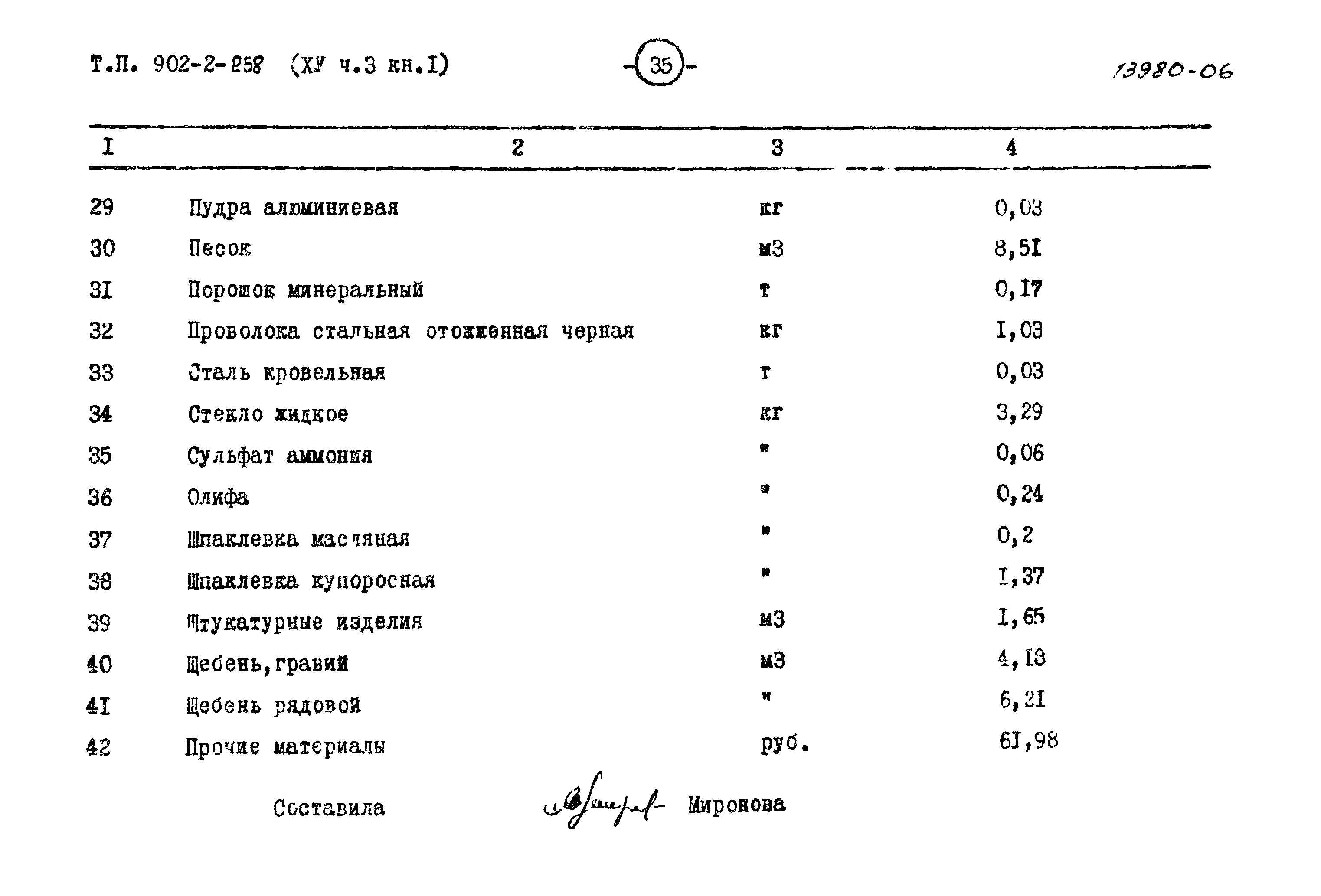 Типовой проект 902-2-258