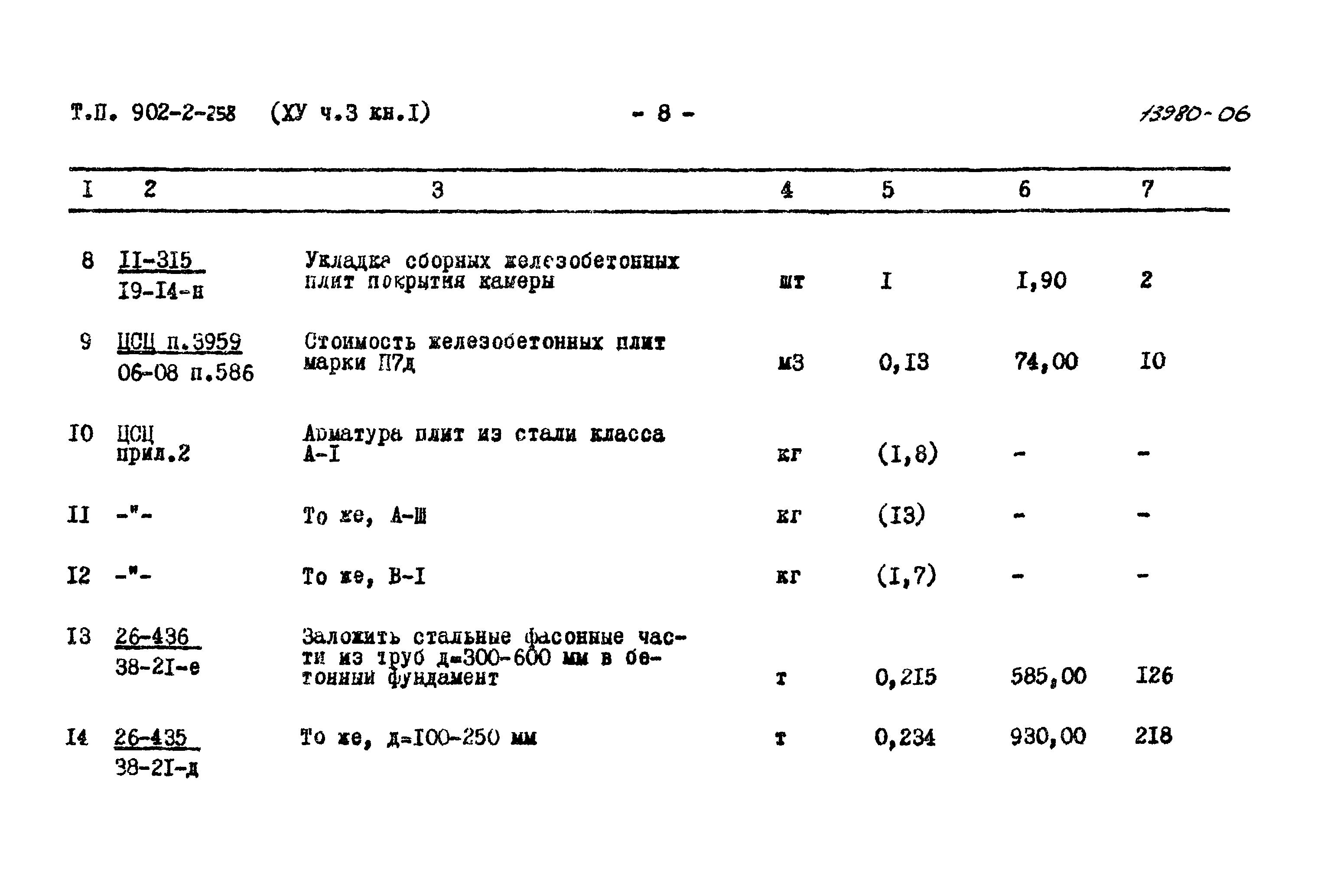 Типовой проект 902-2-258