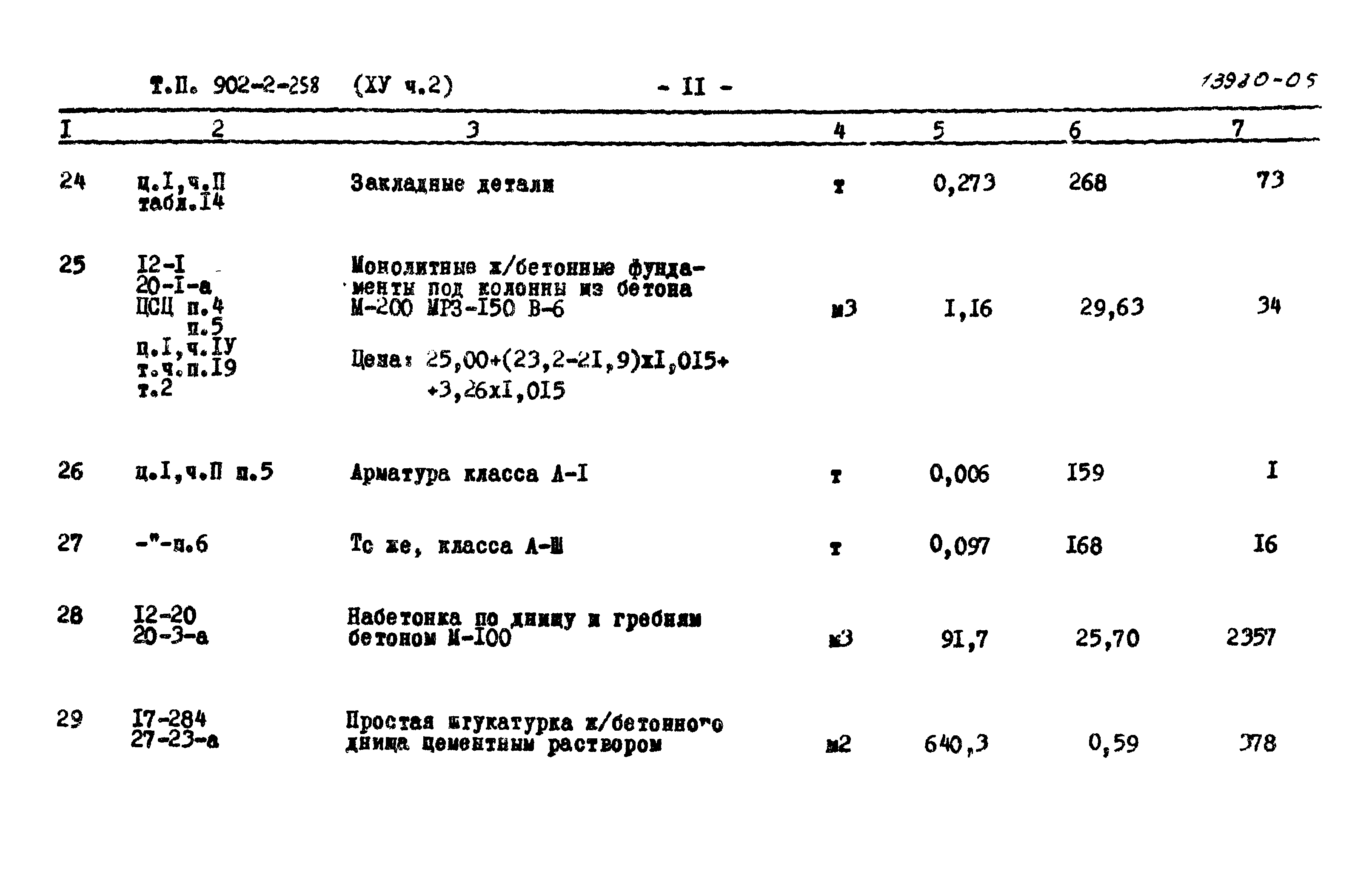 Типовой проект 902-2-258