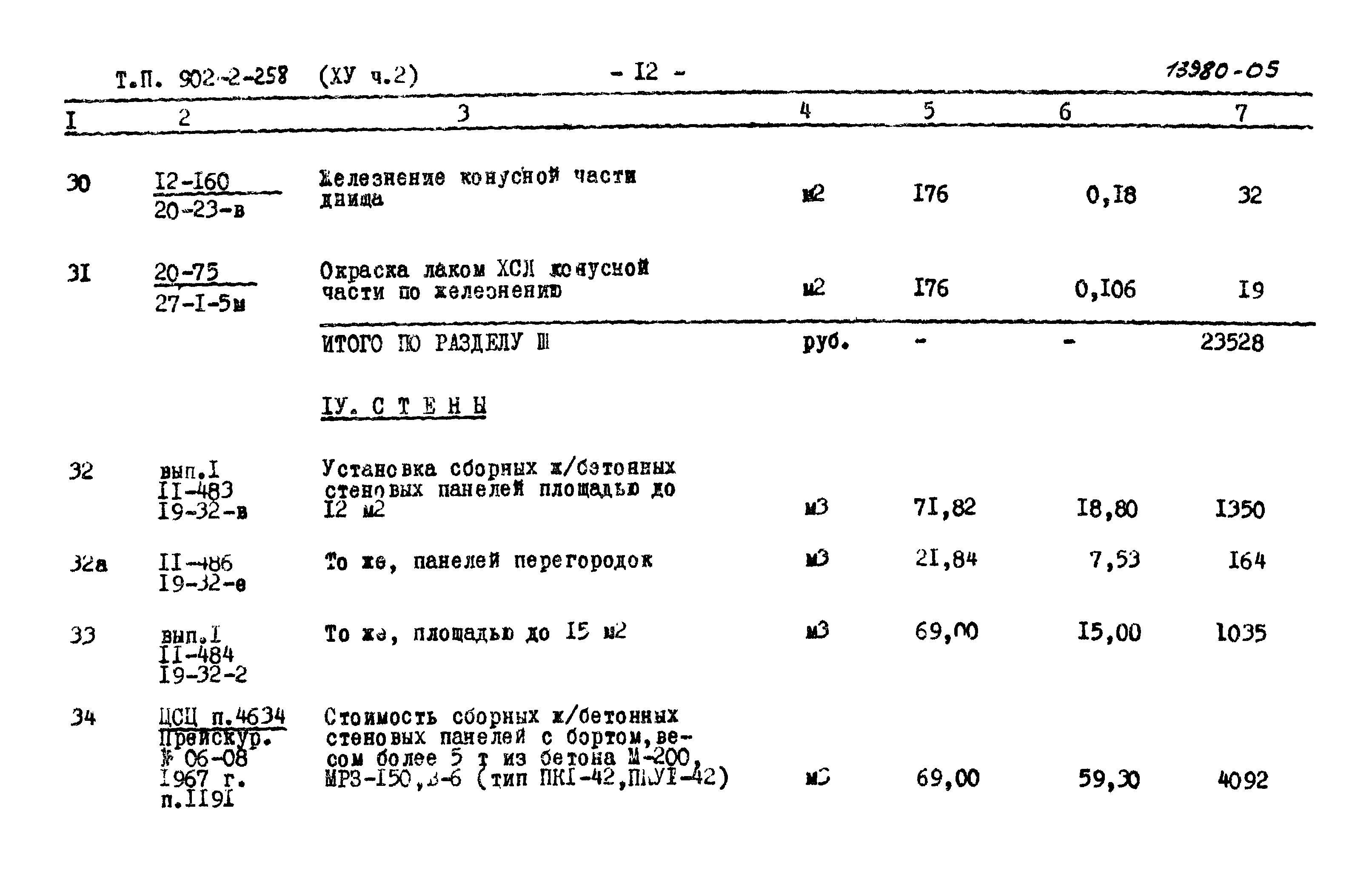 Типовой проект 902-2-258