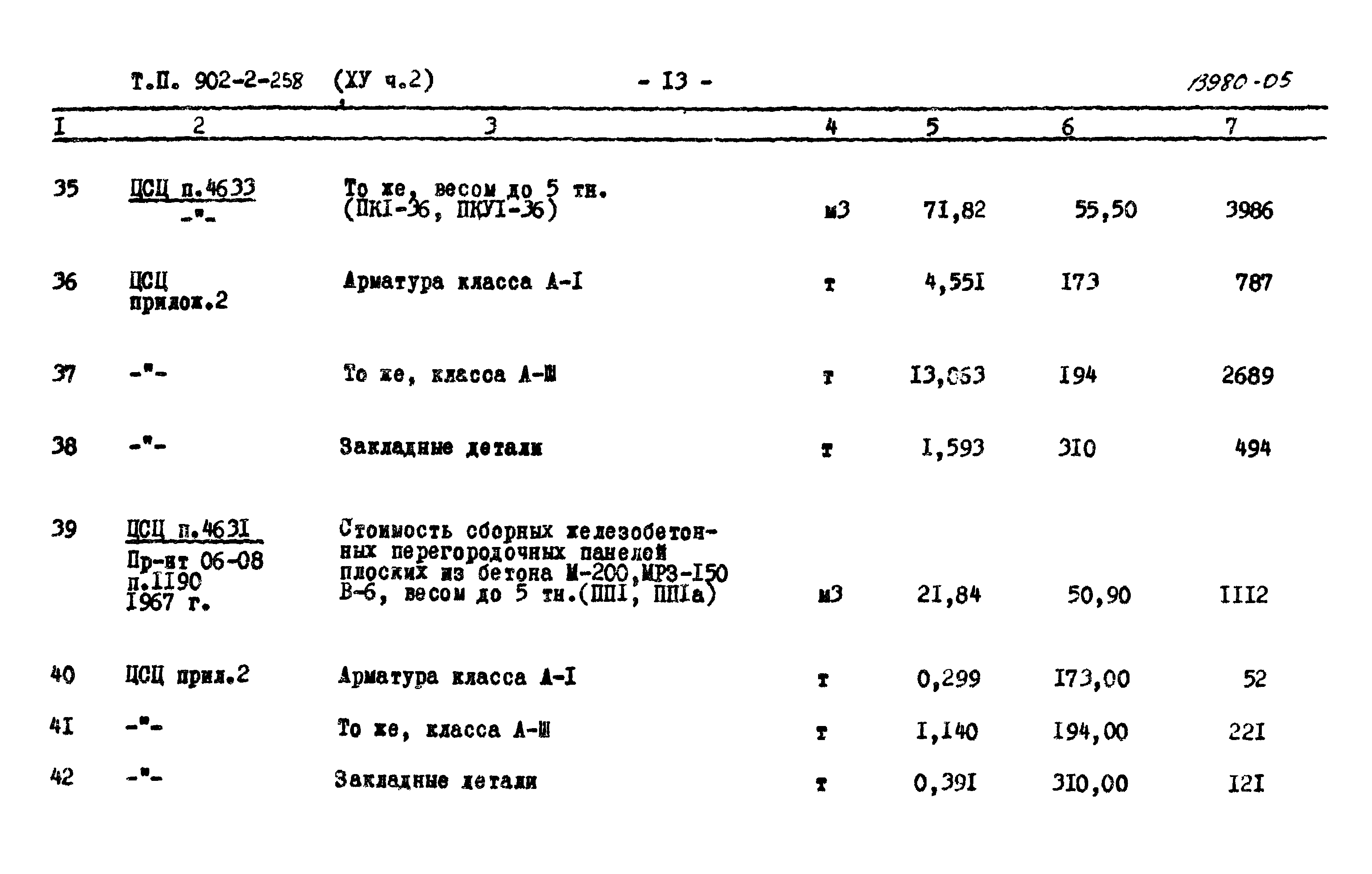Типовой проект 902-2-258