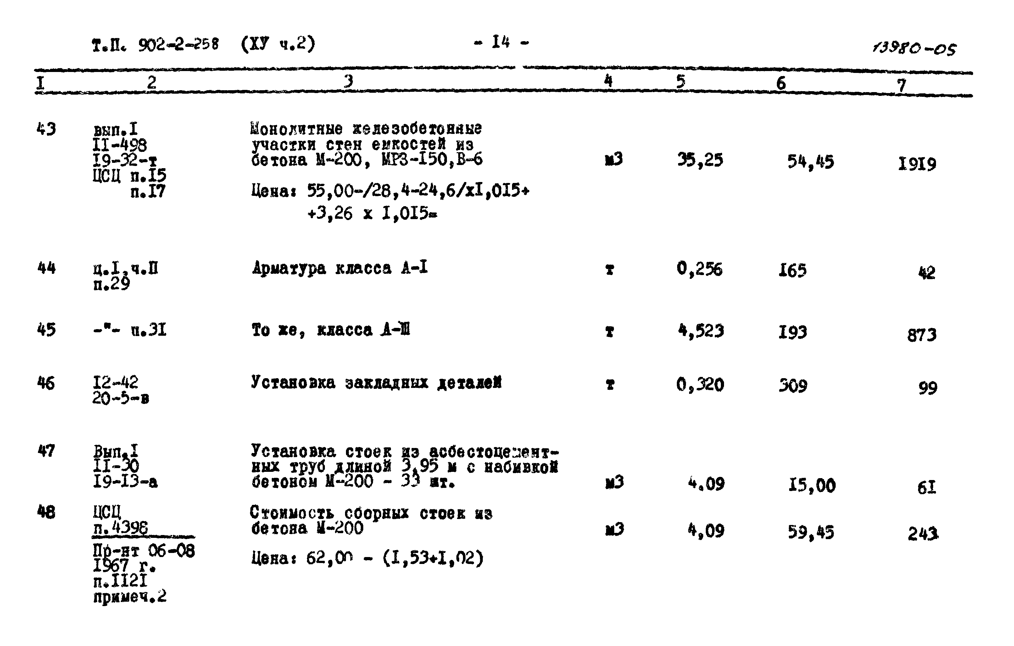 Типовой проект 902-2-258