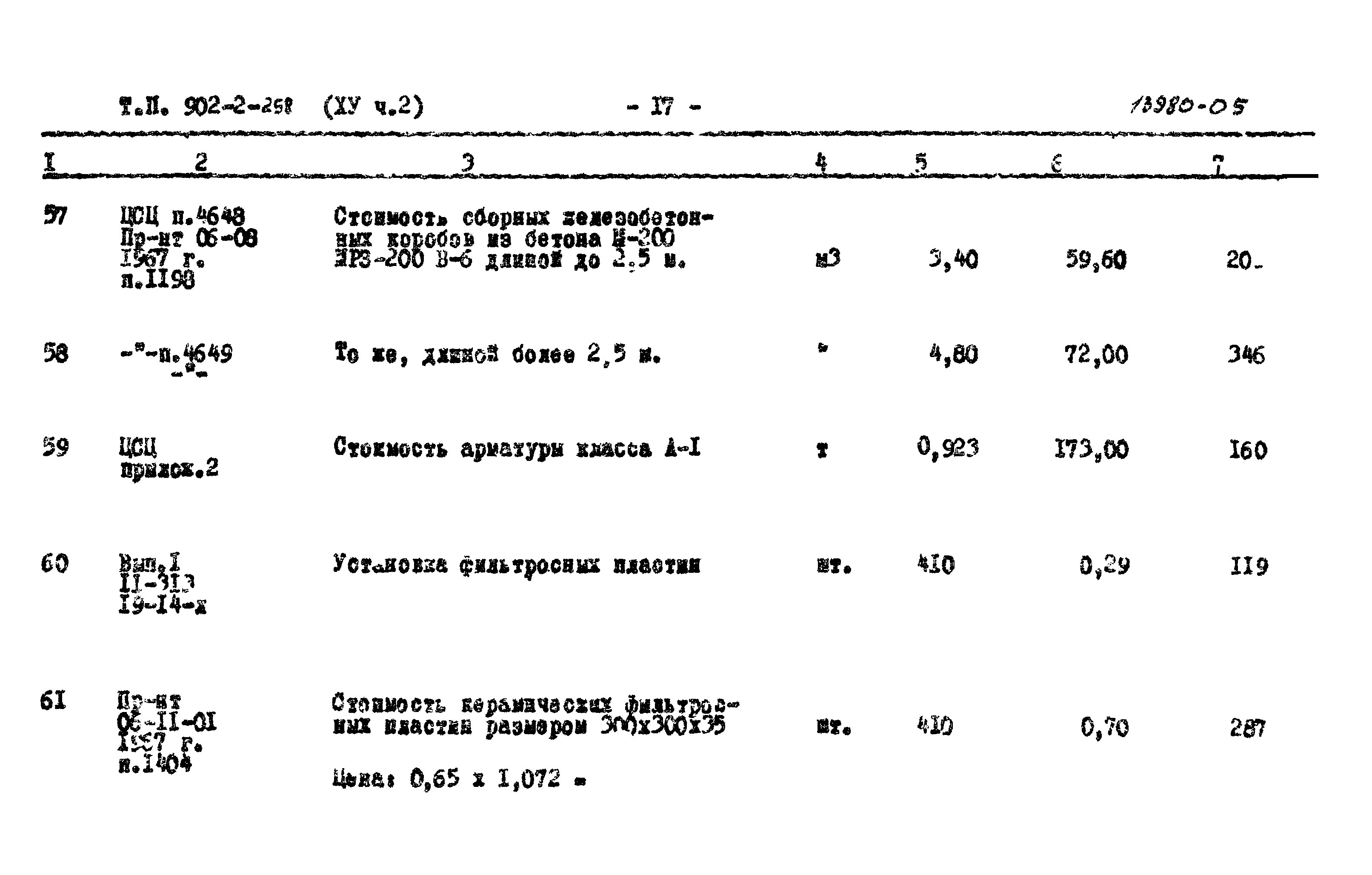 Типовой проект 902-2-258