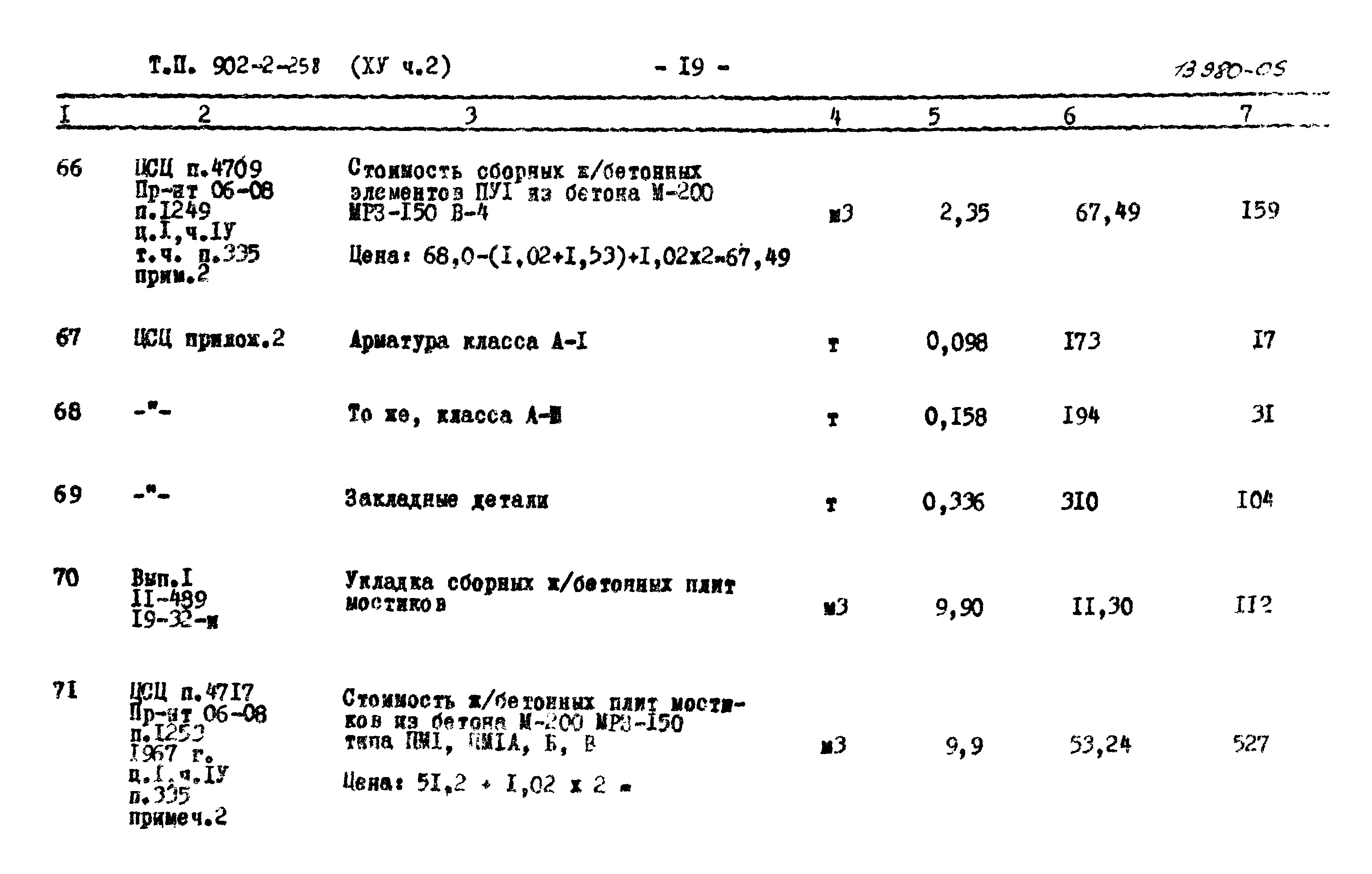 Типовой проект 902-2-258
