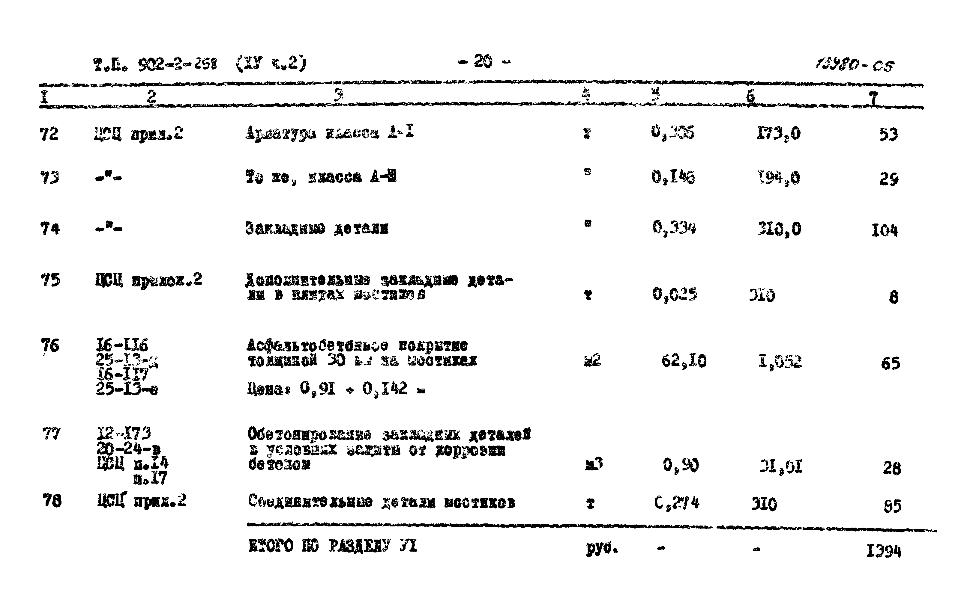 Типовой проект 902-2-258