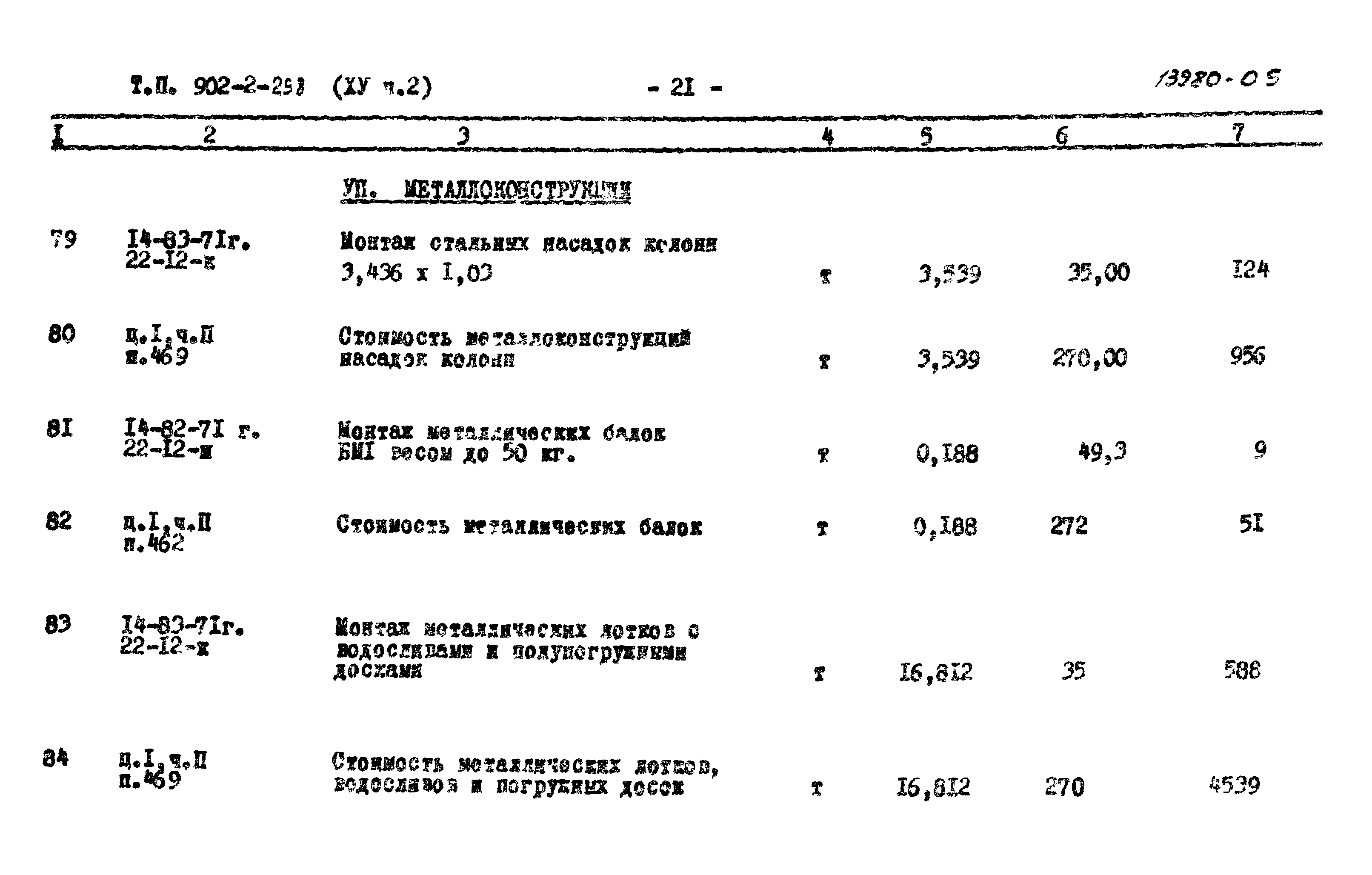 Типовой проект 902-2-258