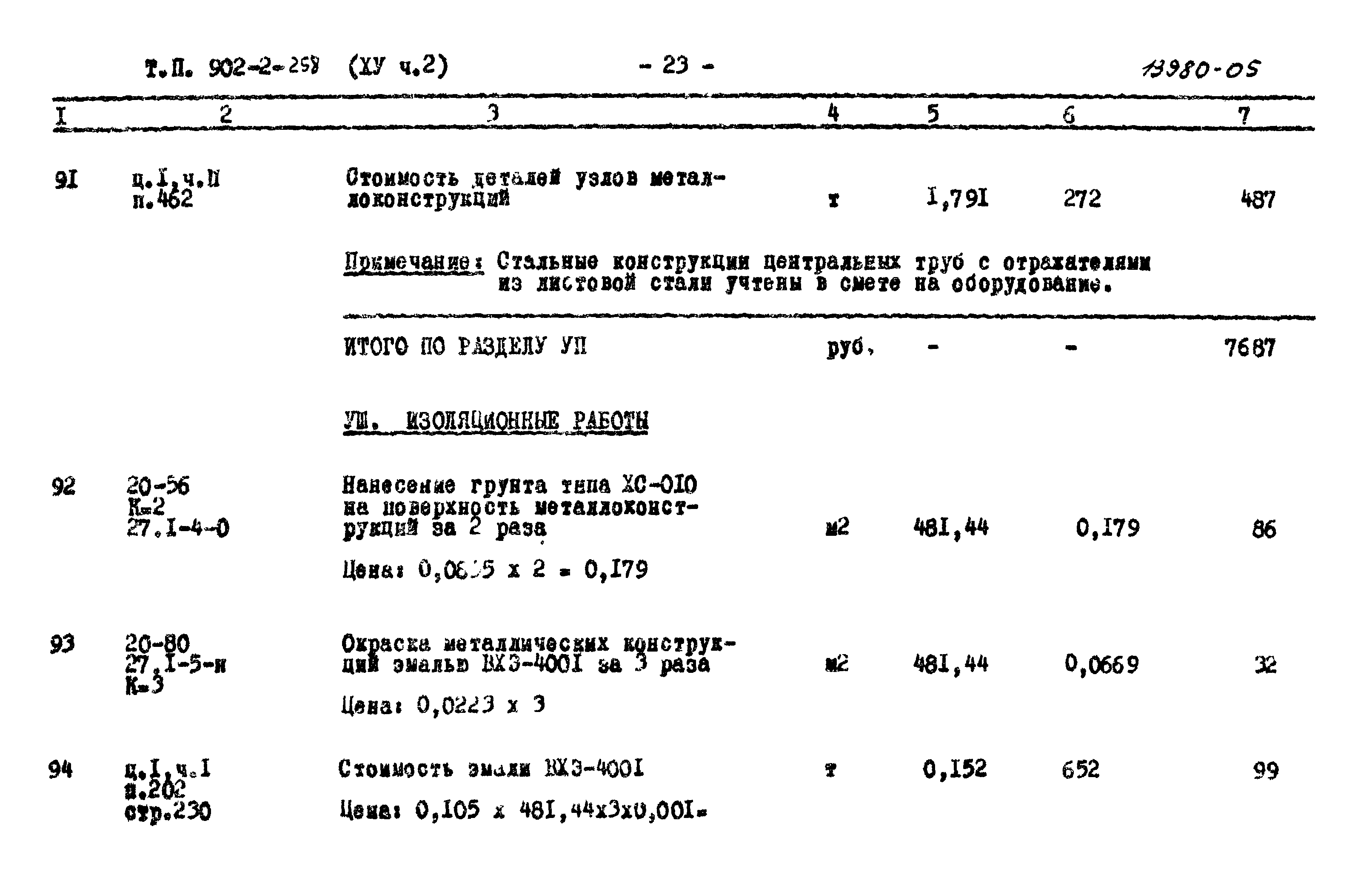 Типовой проект 902-2-258