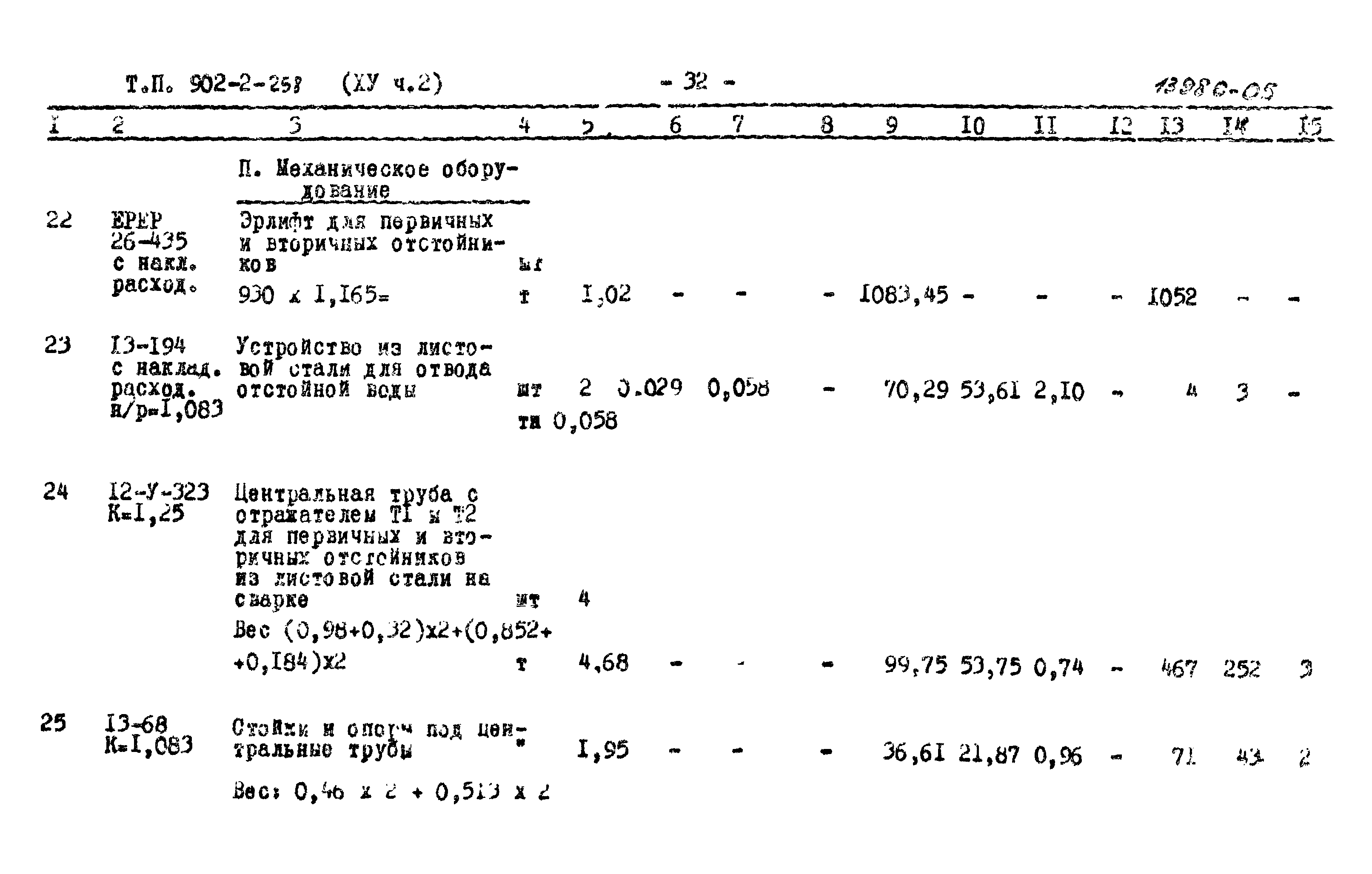 Типовой проект 902-2-258
