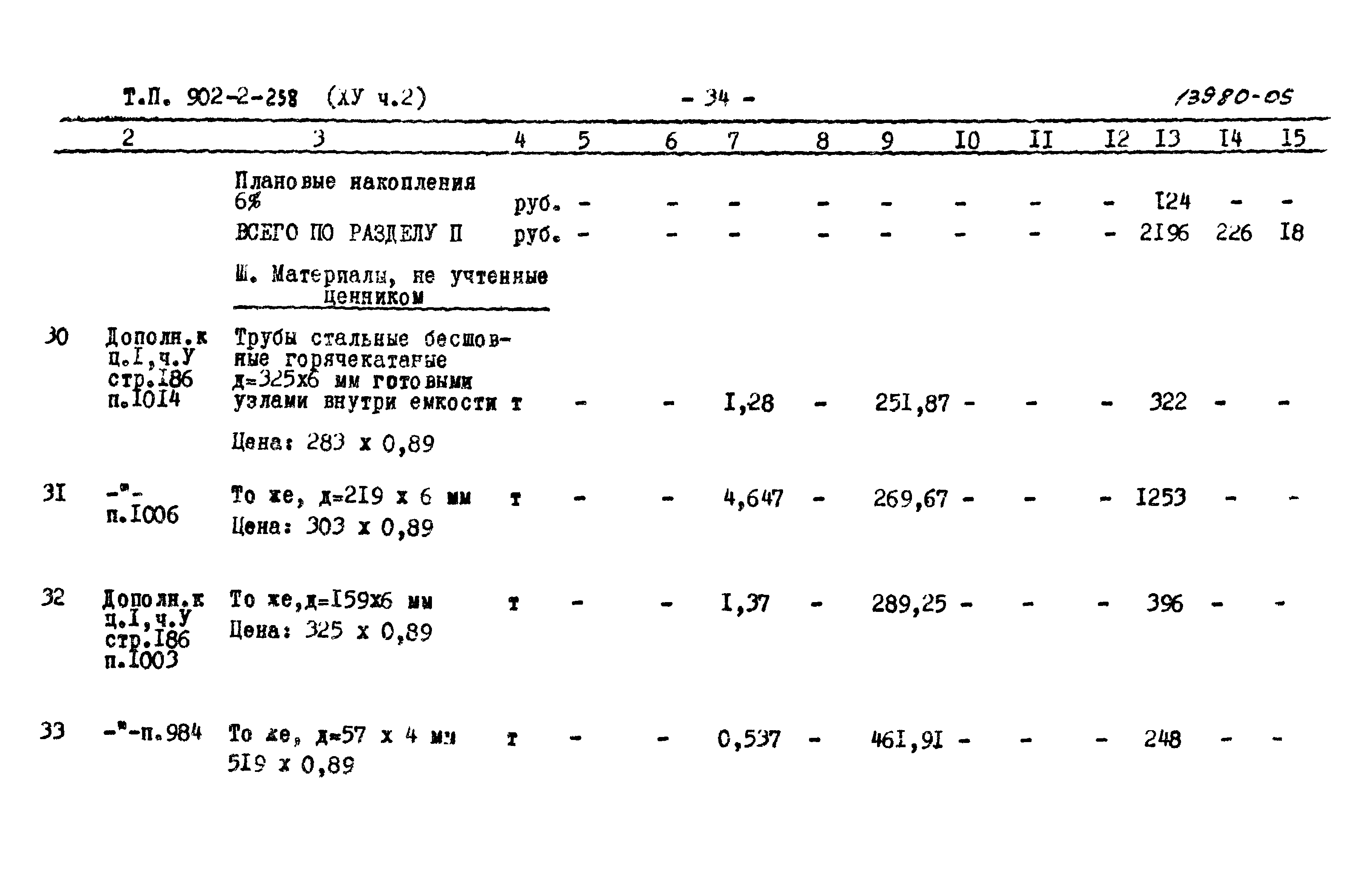 Типовой проект 902-2-258