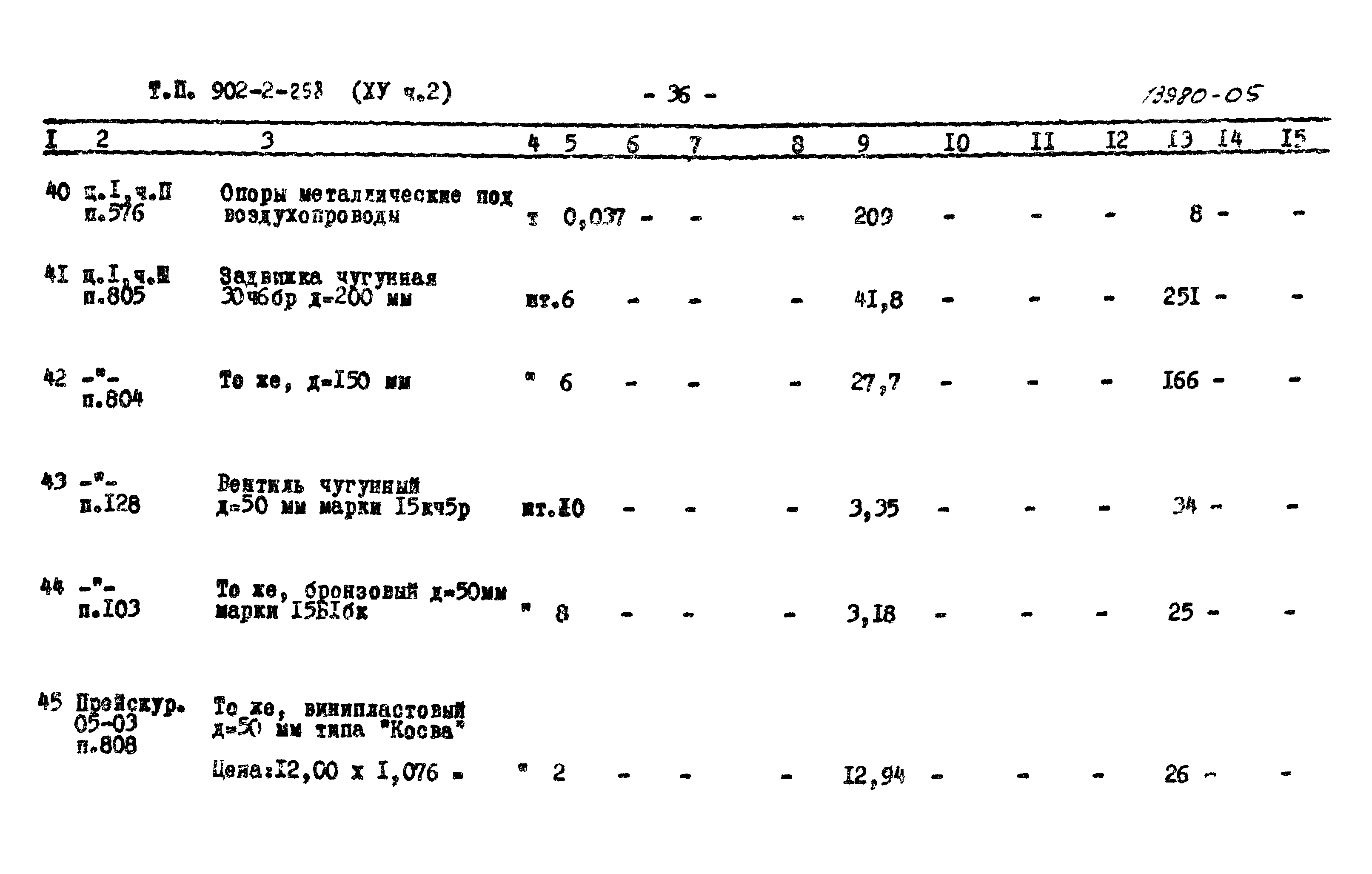 Типовой проект 902-2-258