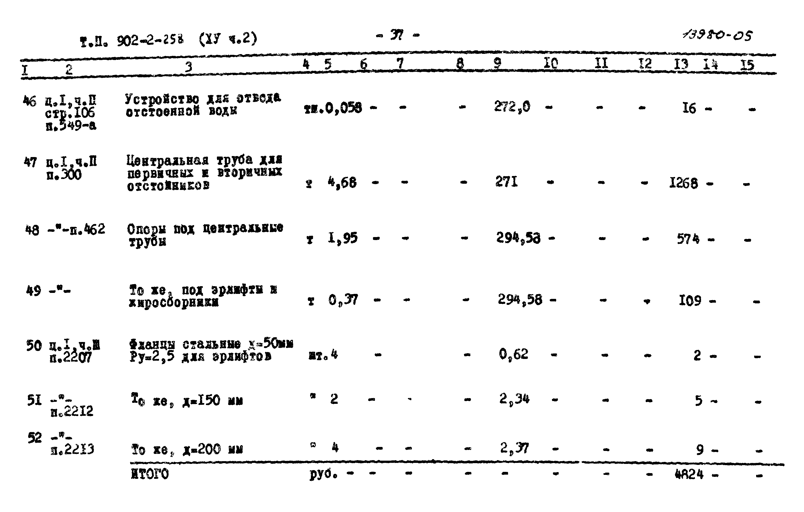 Типовой проект 902-2-258