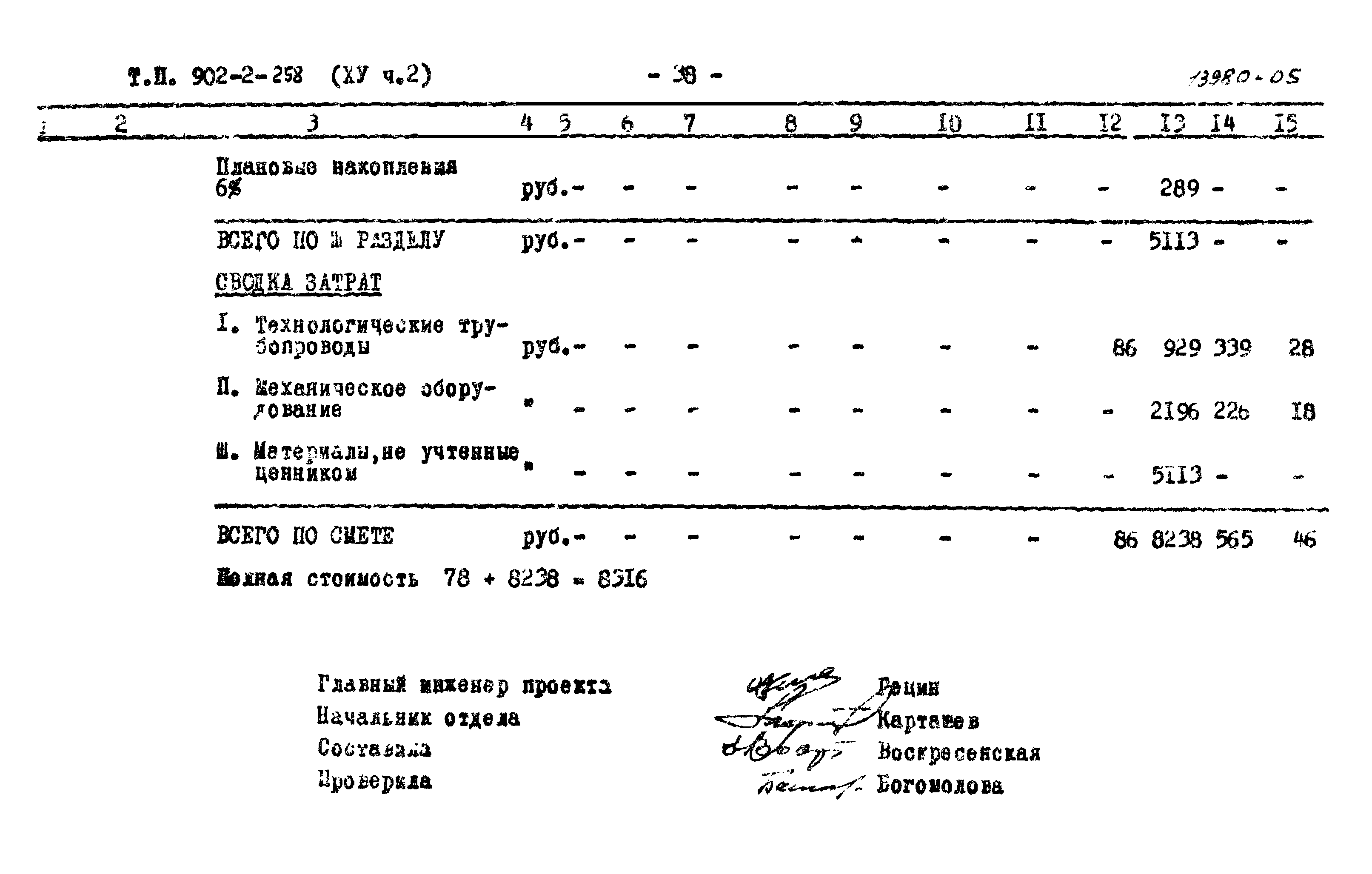 Типовой проект 902-2-258