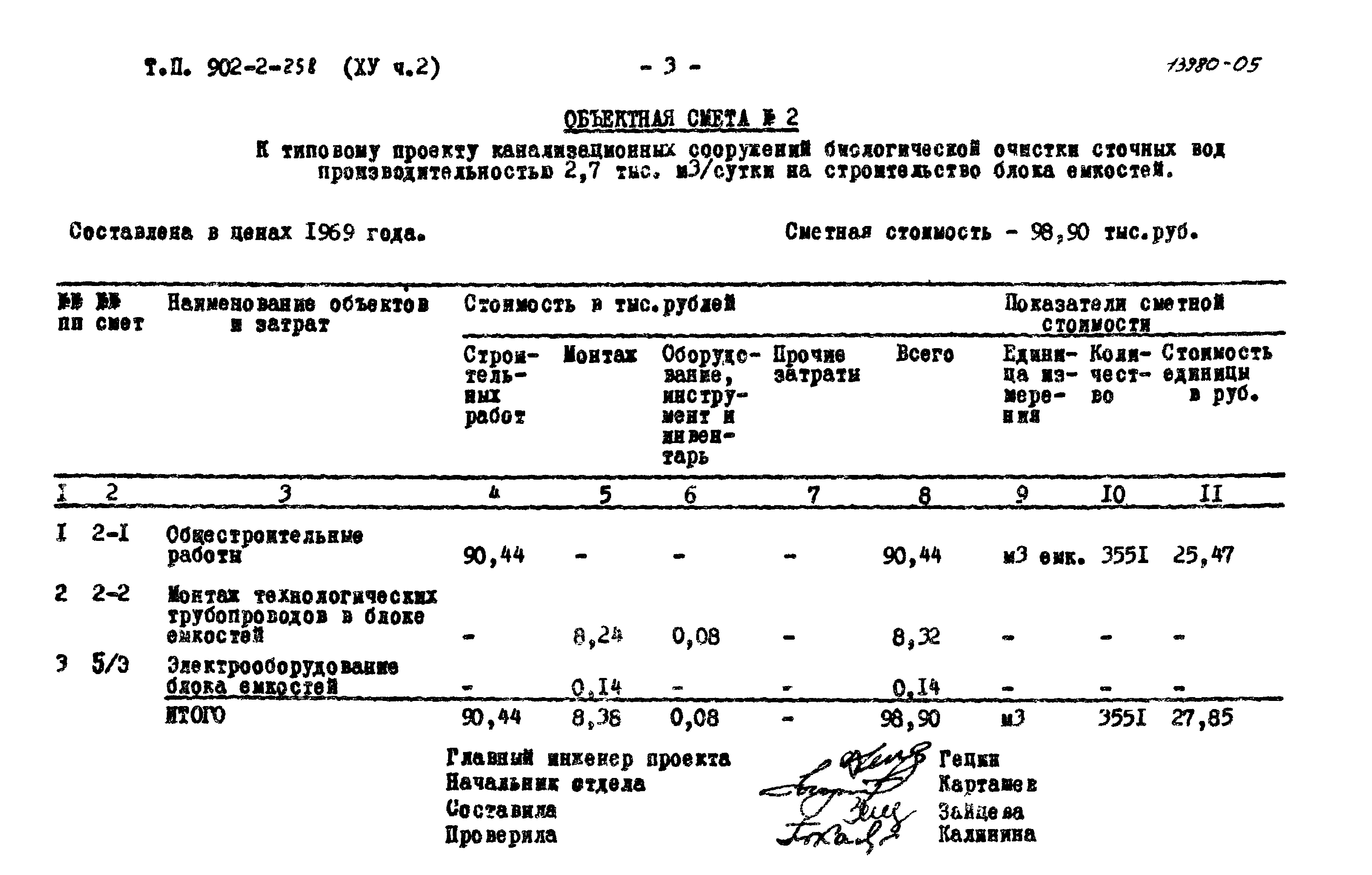 Типовой проект 902-2-258