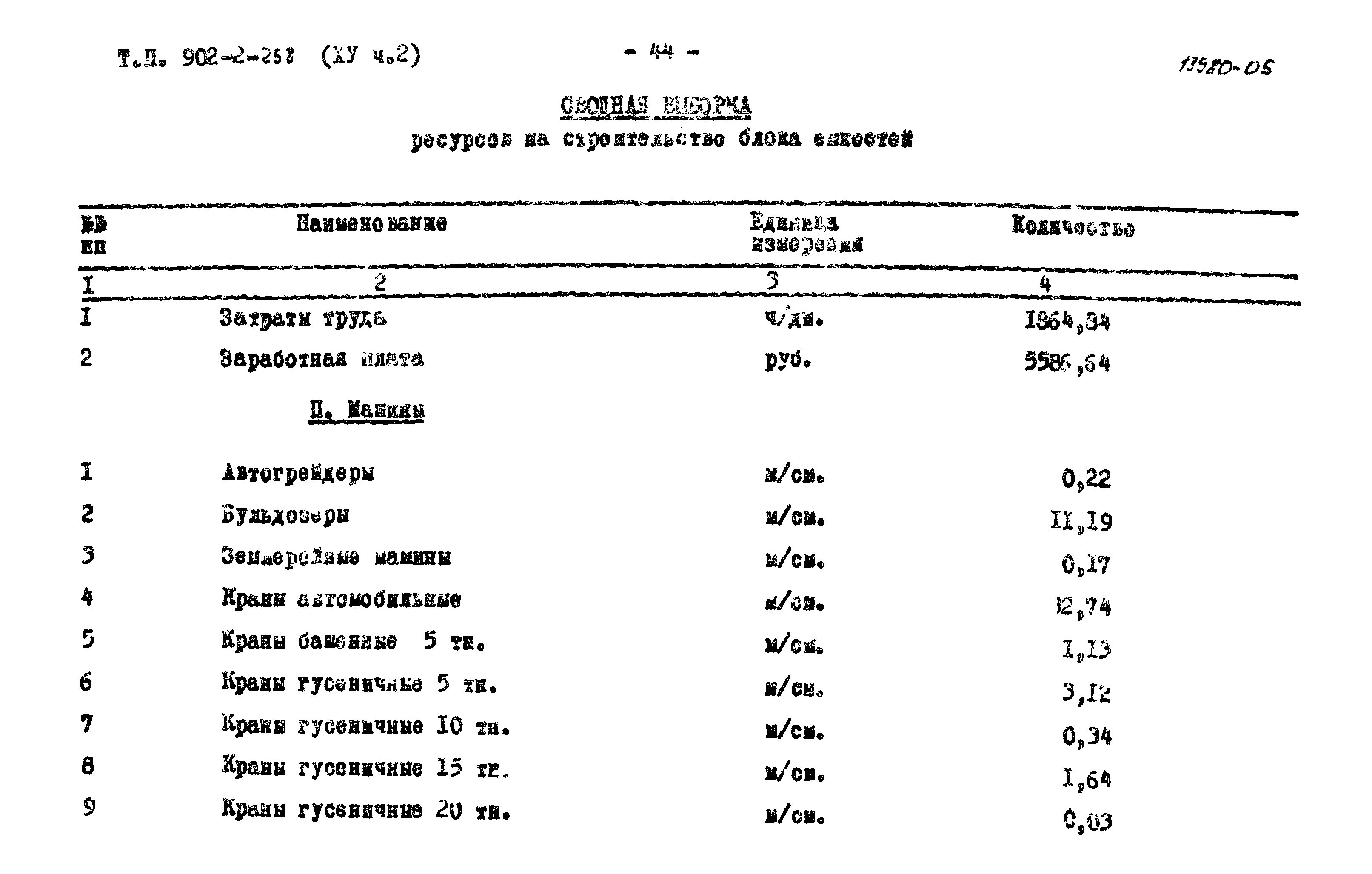 Типовой проект 902-2-258