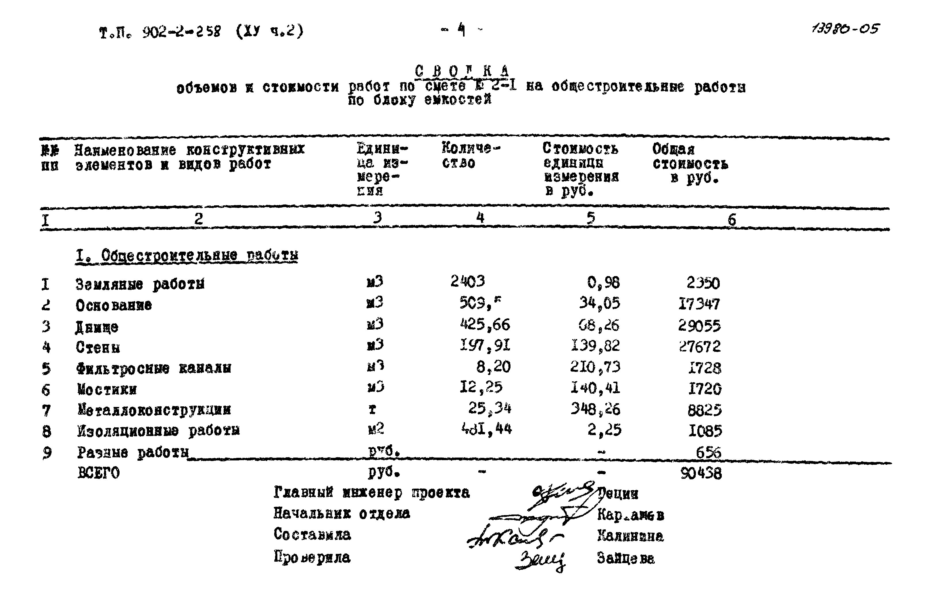 Типовой проект 902-2-258
