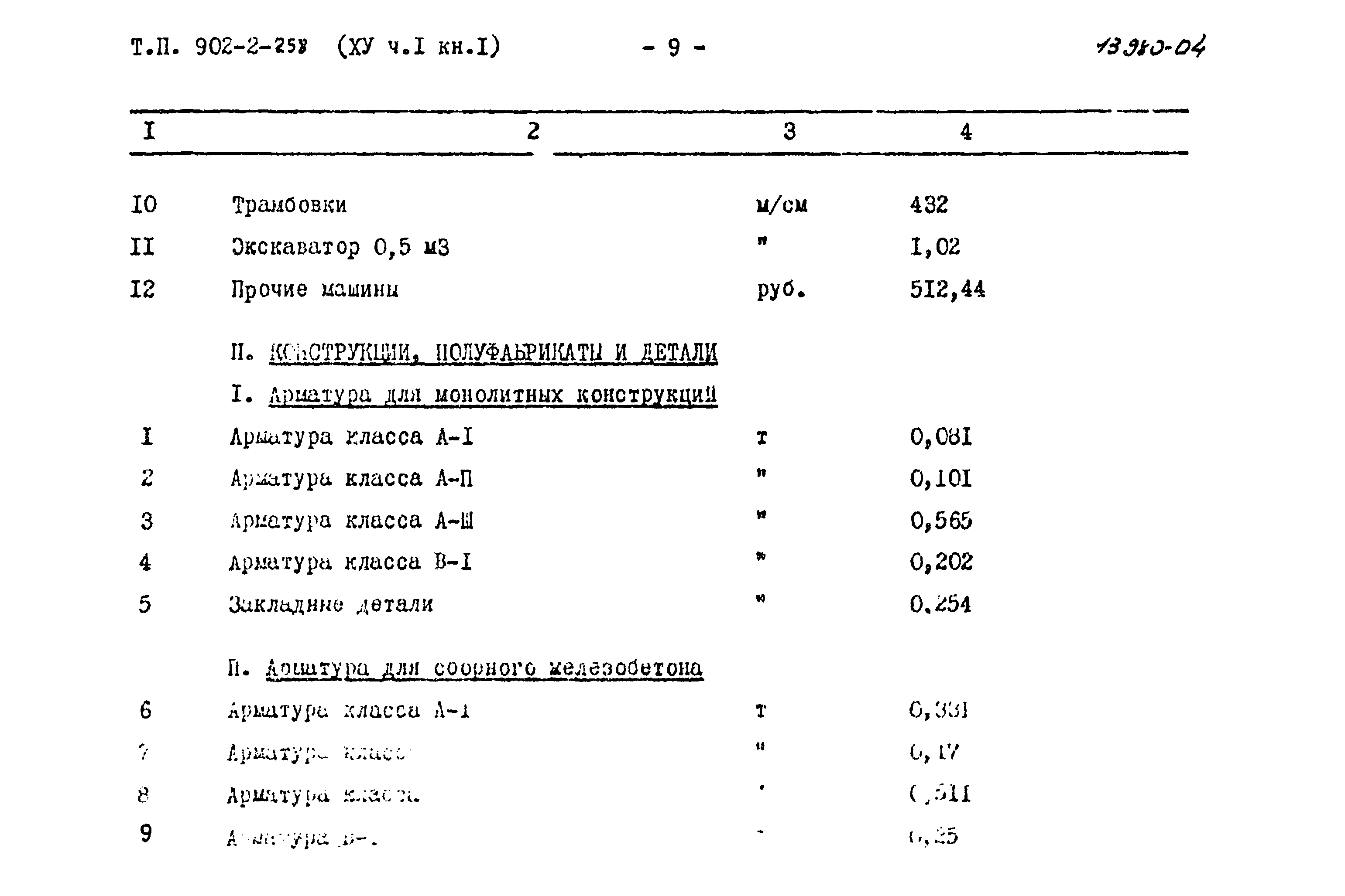 Типовой проект 902-2-258