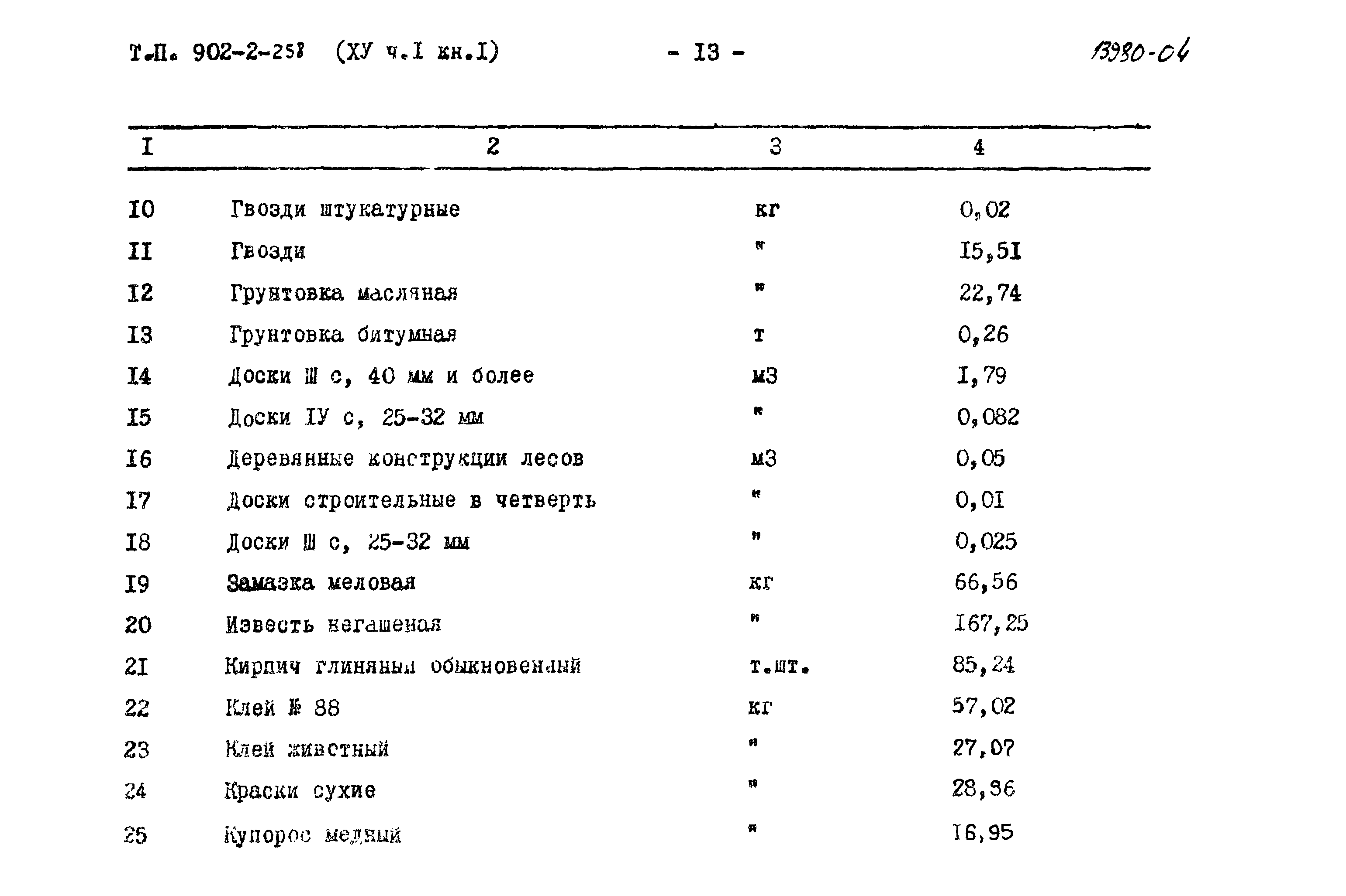 Типовой проект 902-2-258