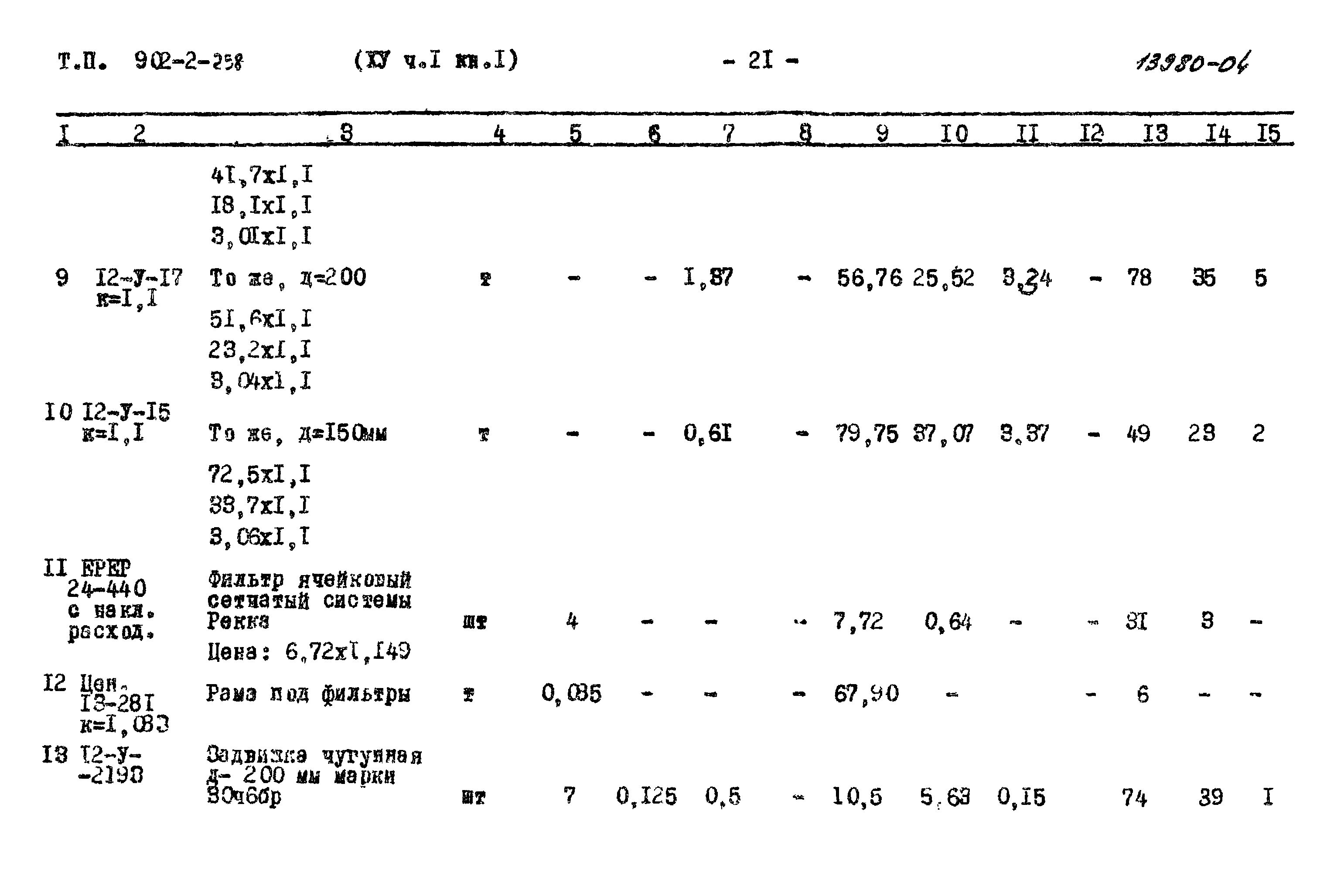 Типовой проект 902-2-258