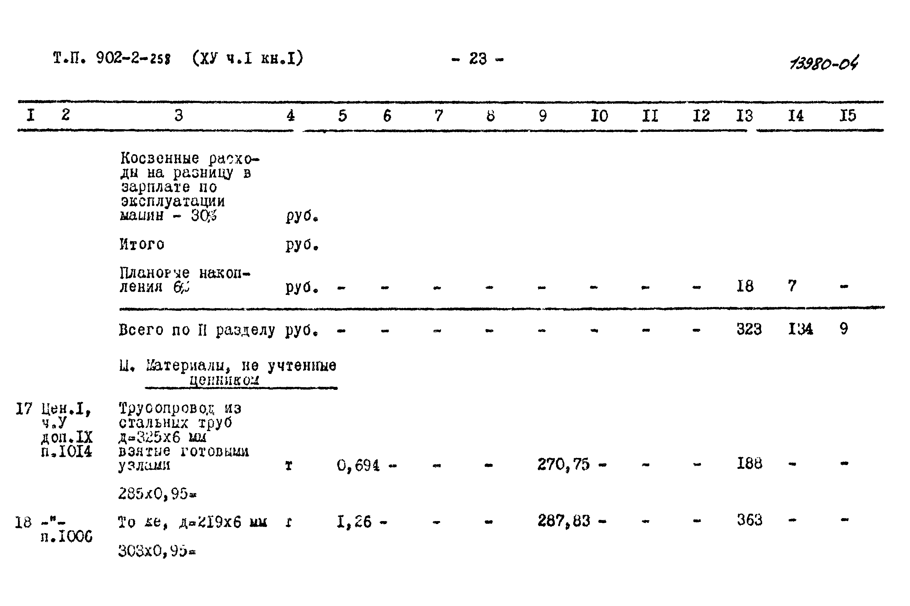 Типовой проект 902-2-258