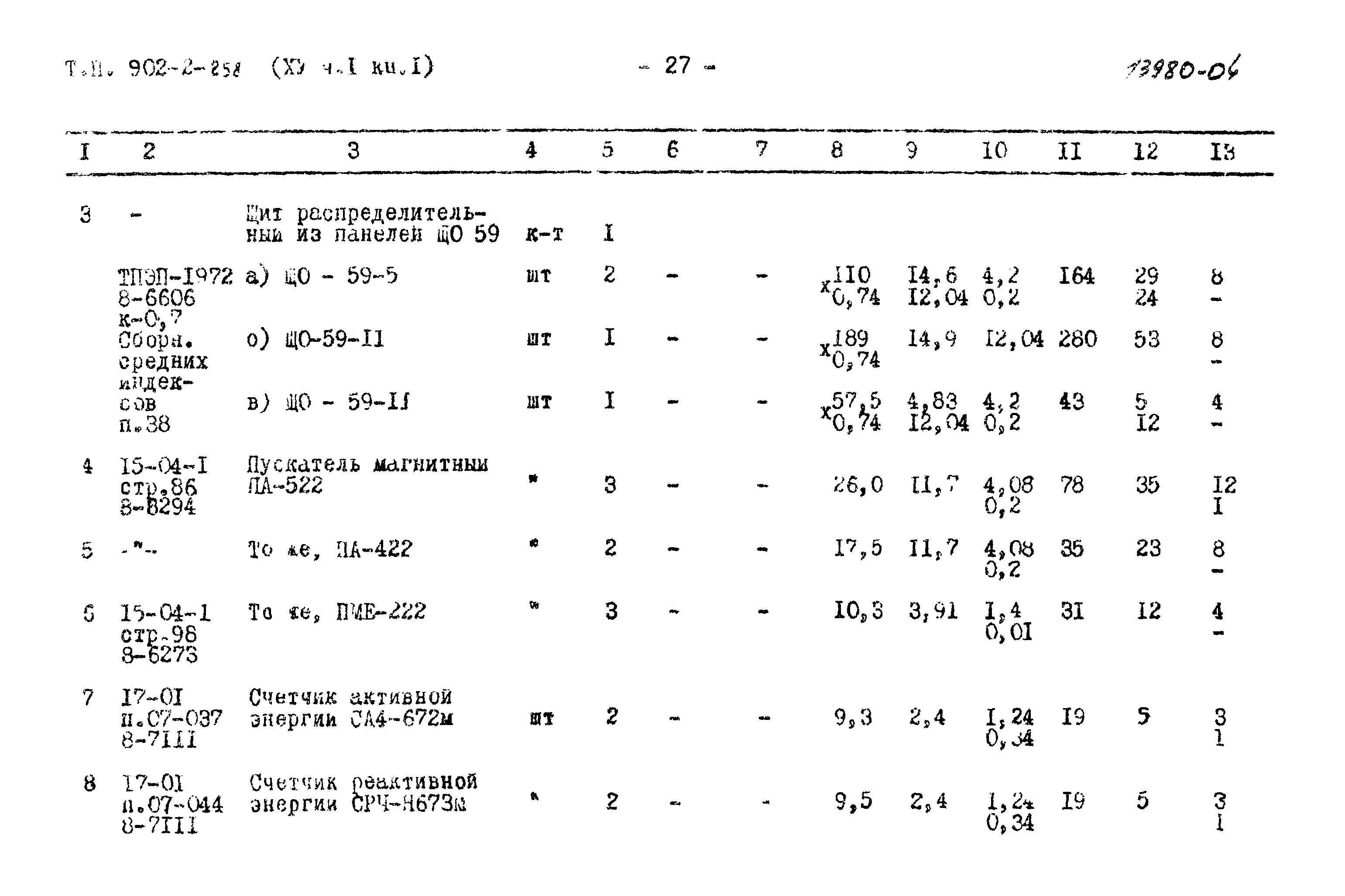 Типовой проект 902-2-258