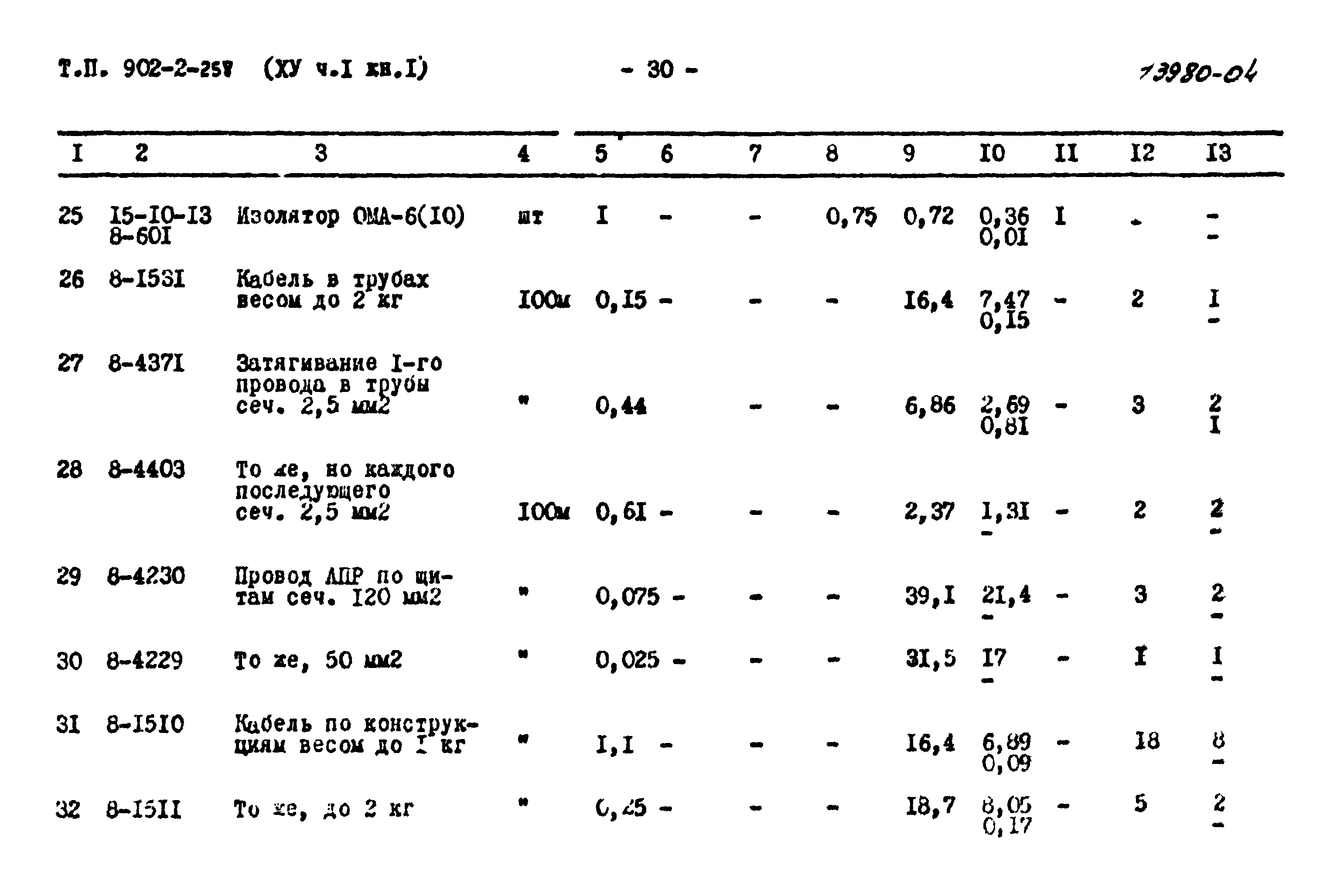 Типовой проект 902-2-258