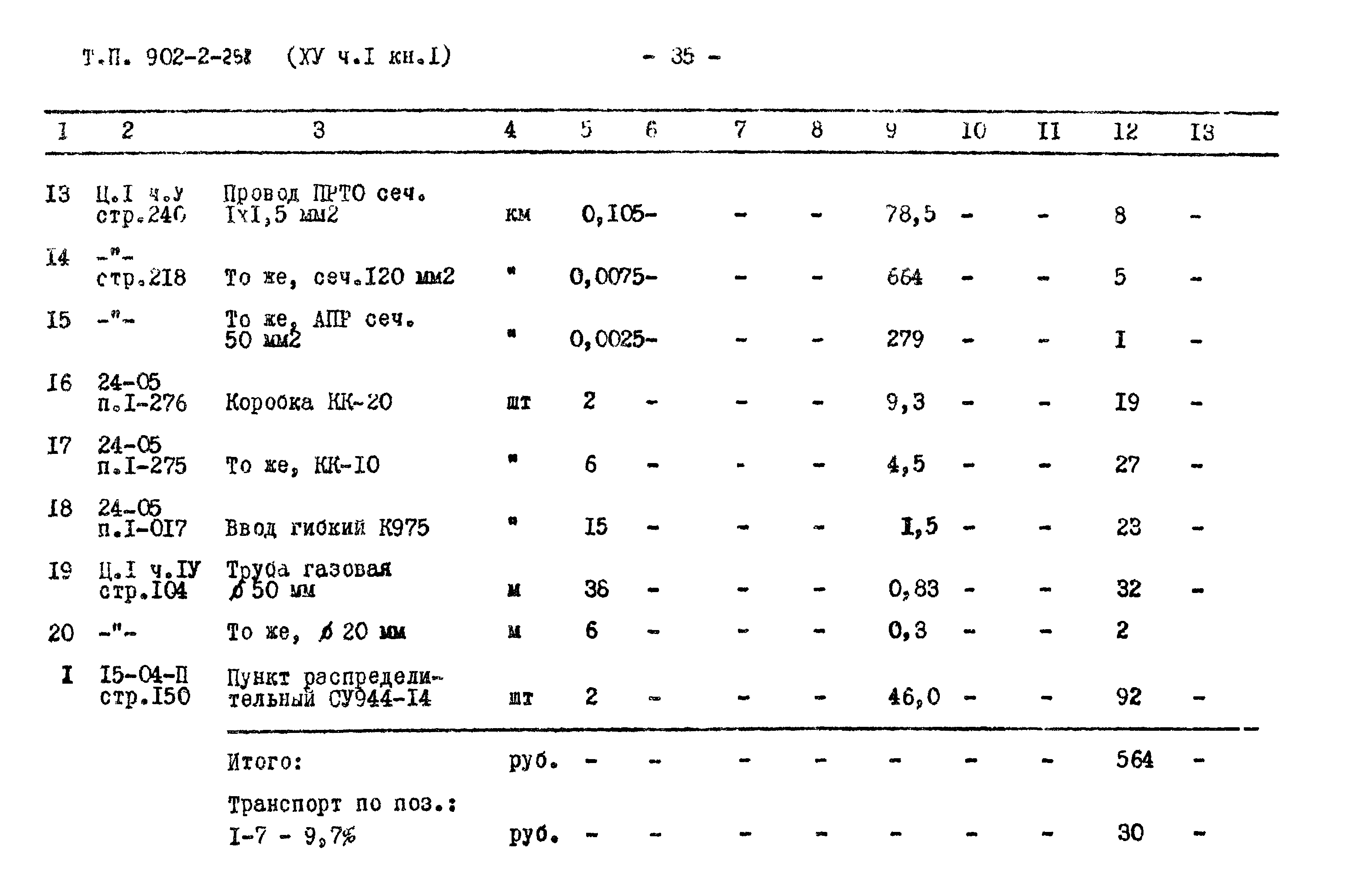Типовой проект 902-2-258
