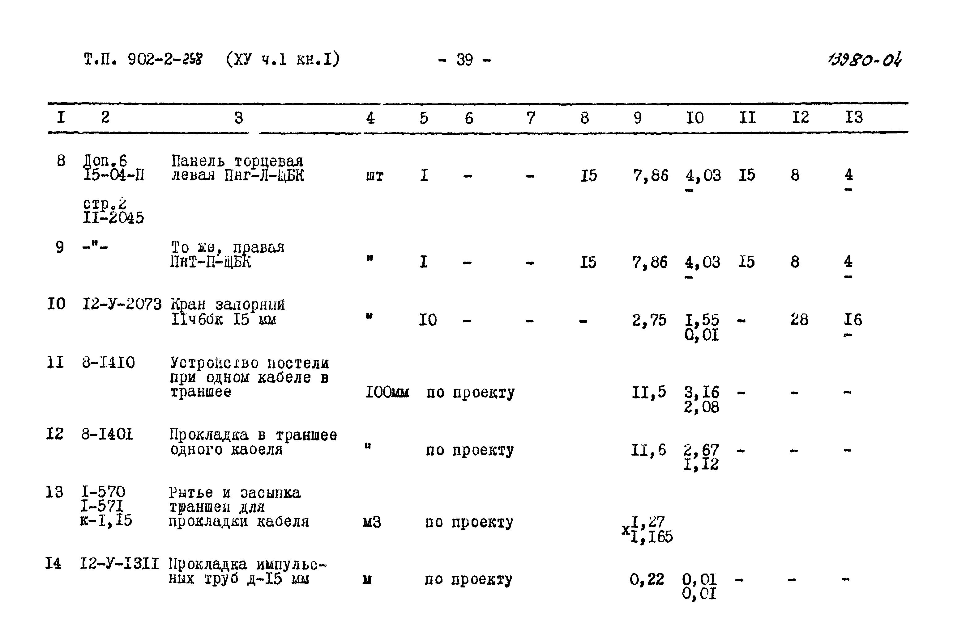 Типовой проект 902-2-258