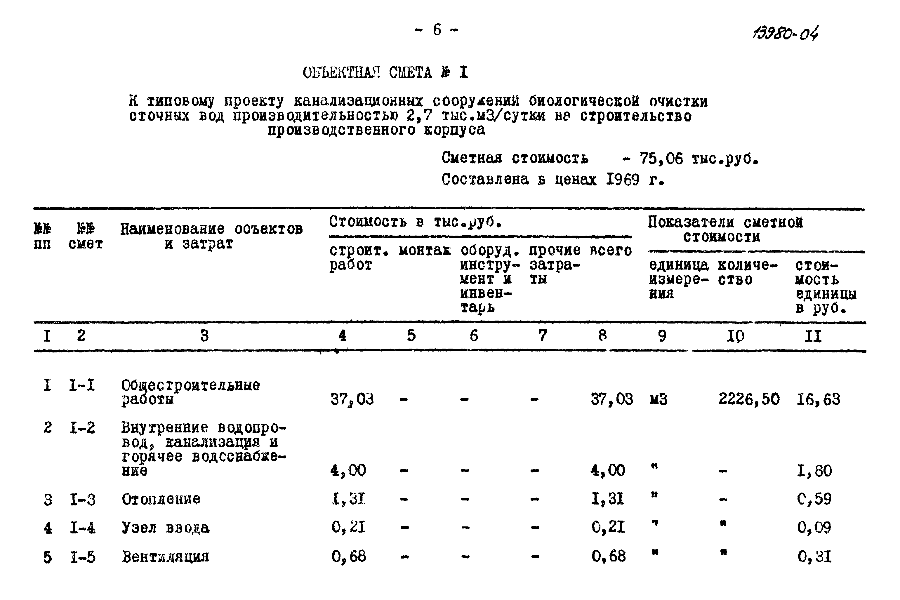 Типовой проект 902-2-258