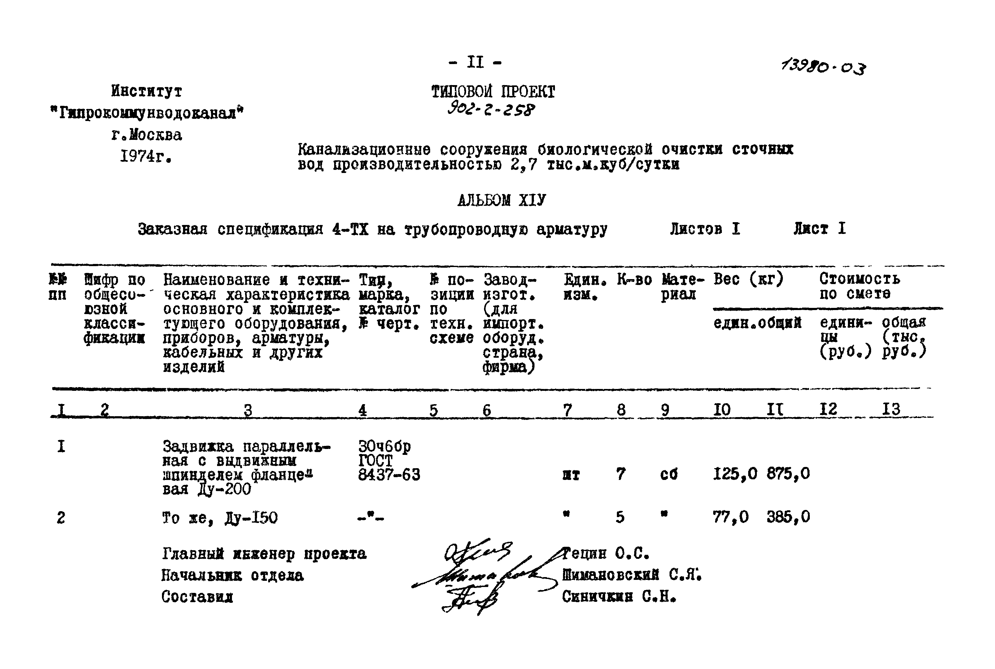 Типовой проект 902-2-258