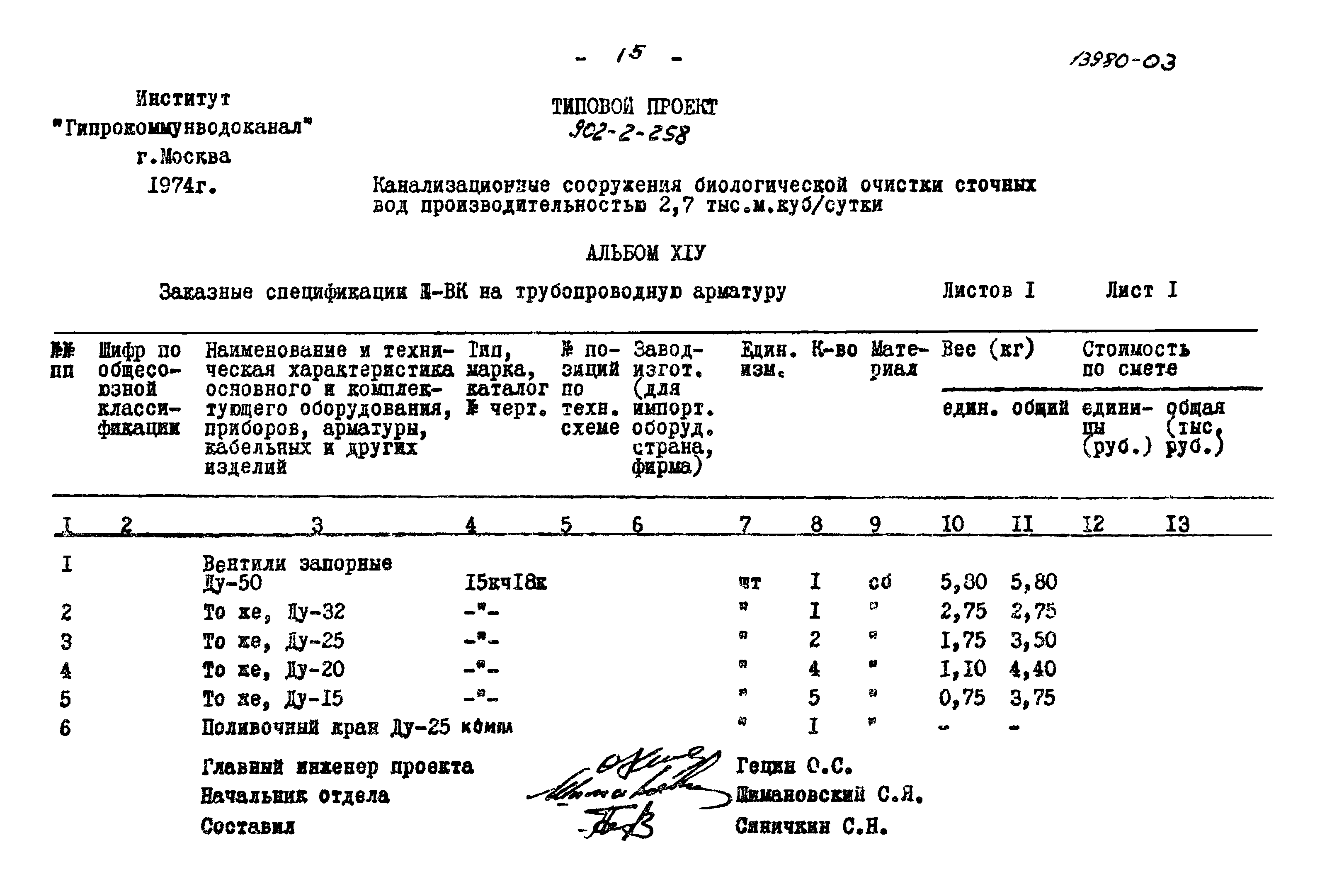 Типовой проект 902-2-258