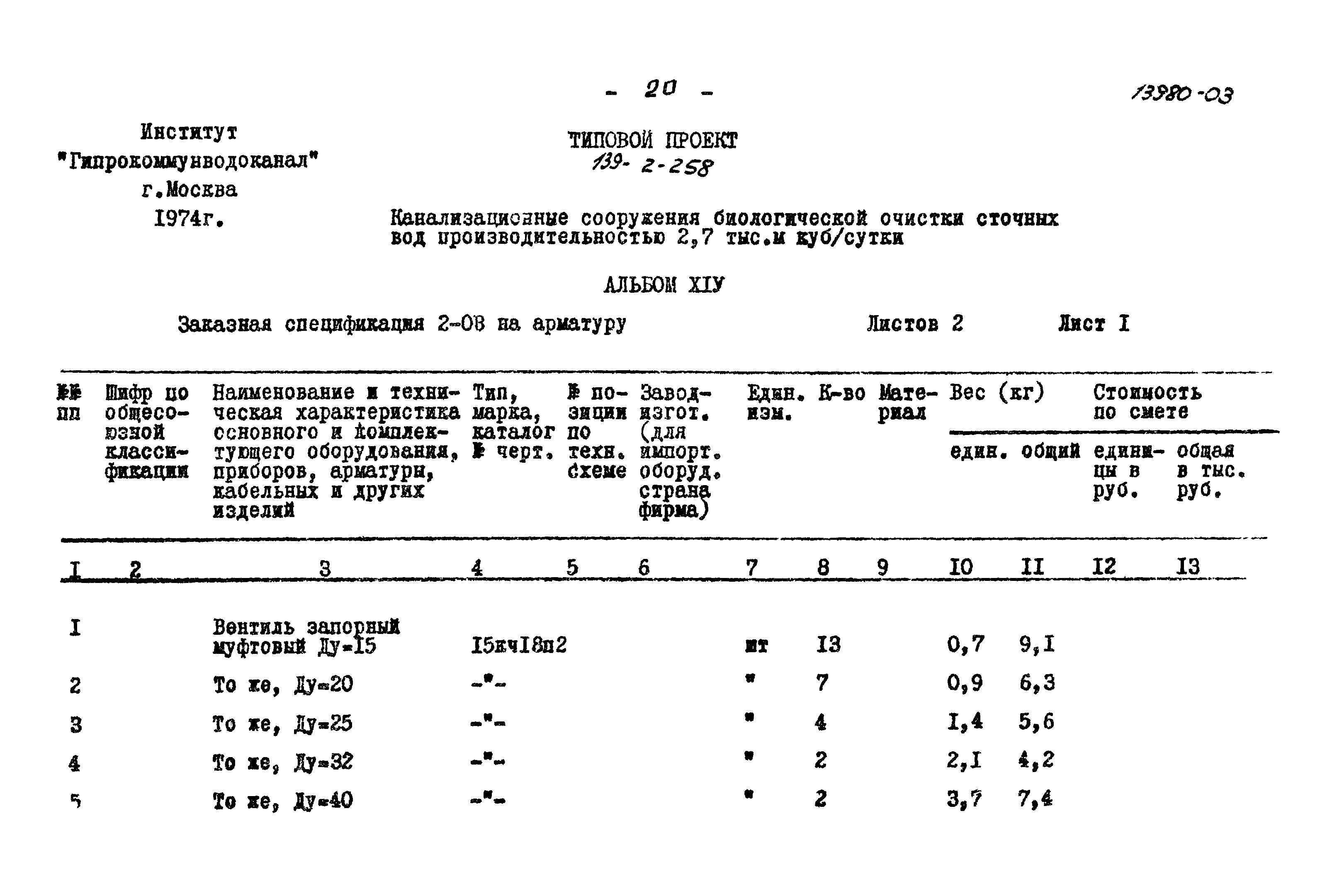 Типовой проект 902-2-258