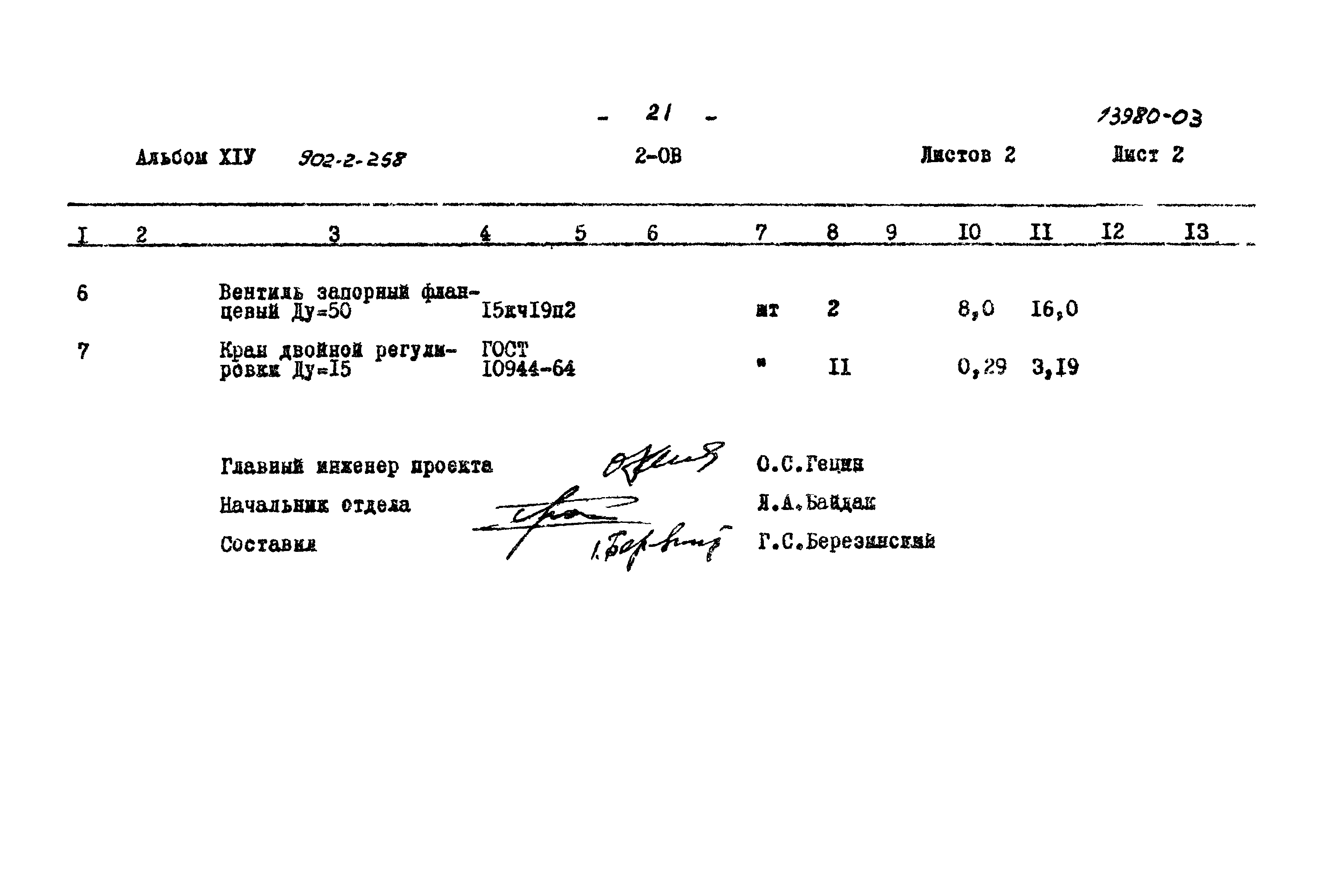 Типовой проект 902-2-258