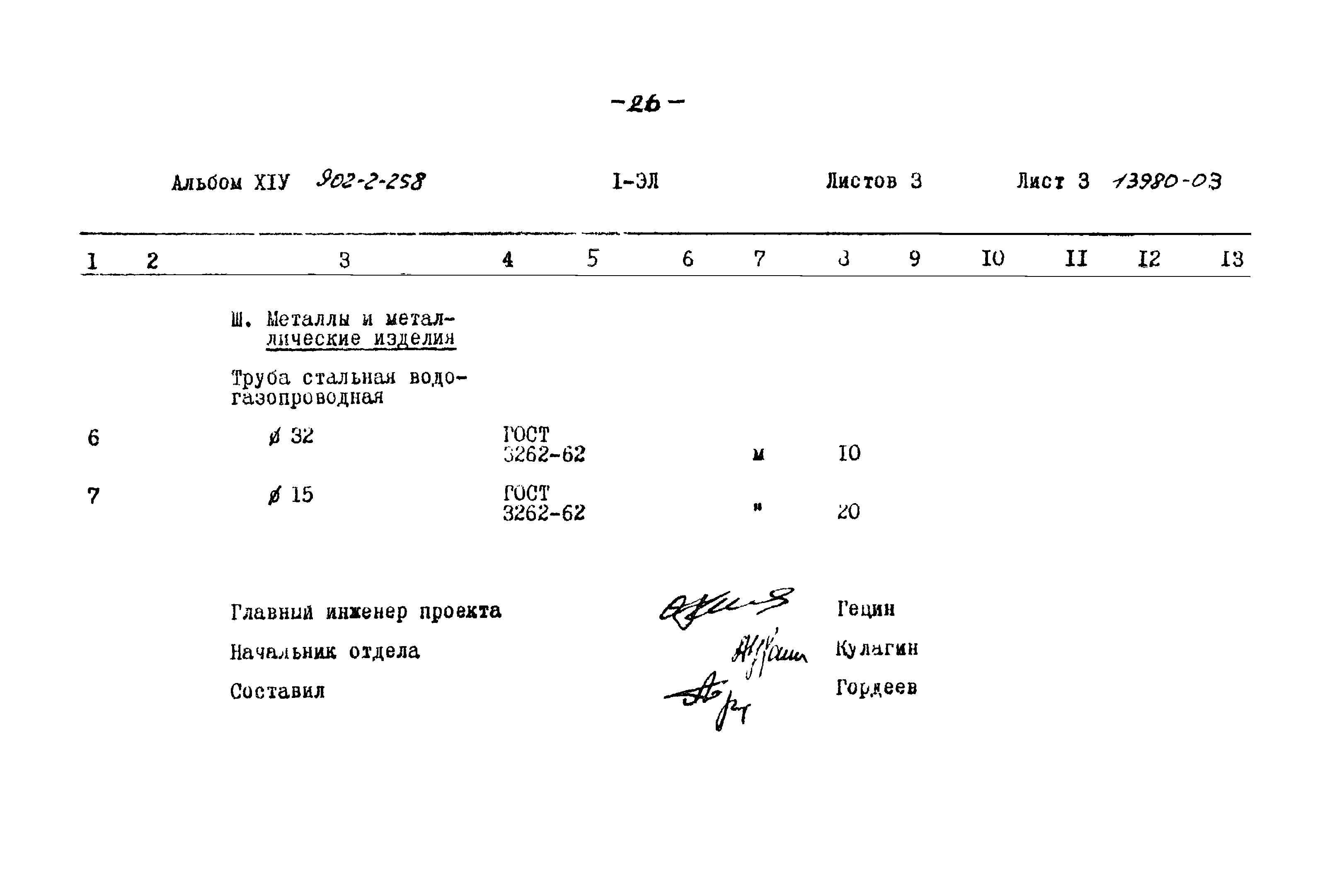Типовой проект 902-2-258
