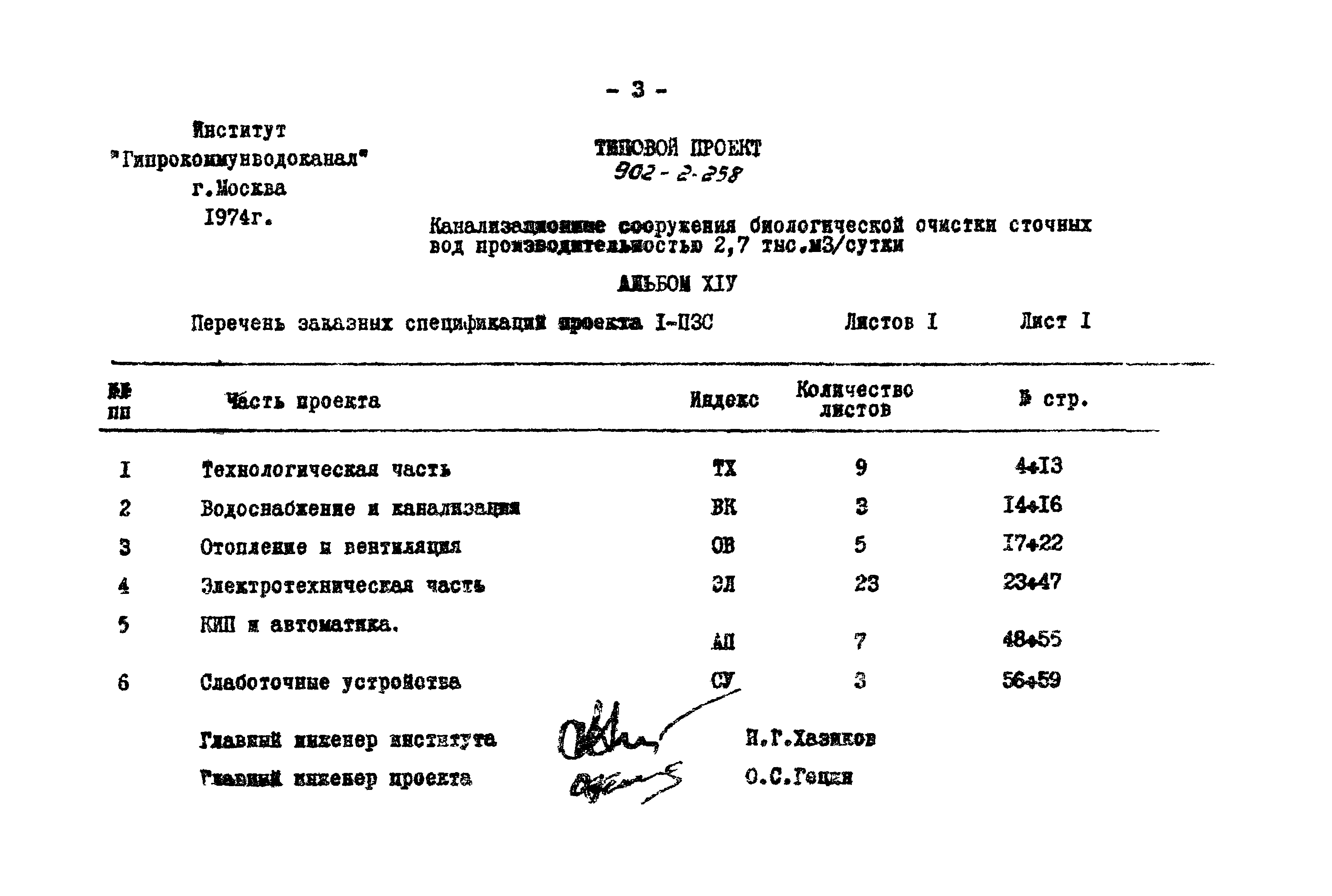 Типовой проект 902-2-258
