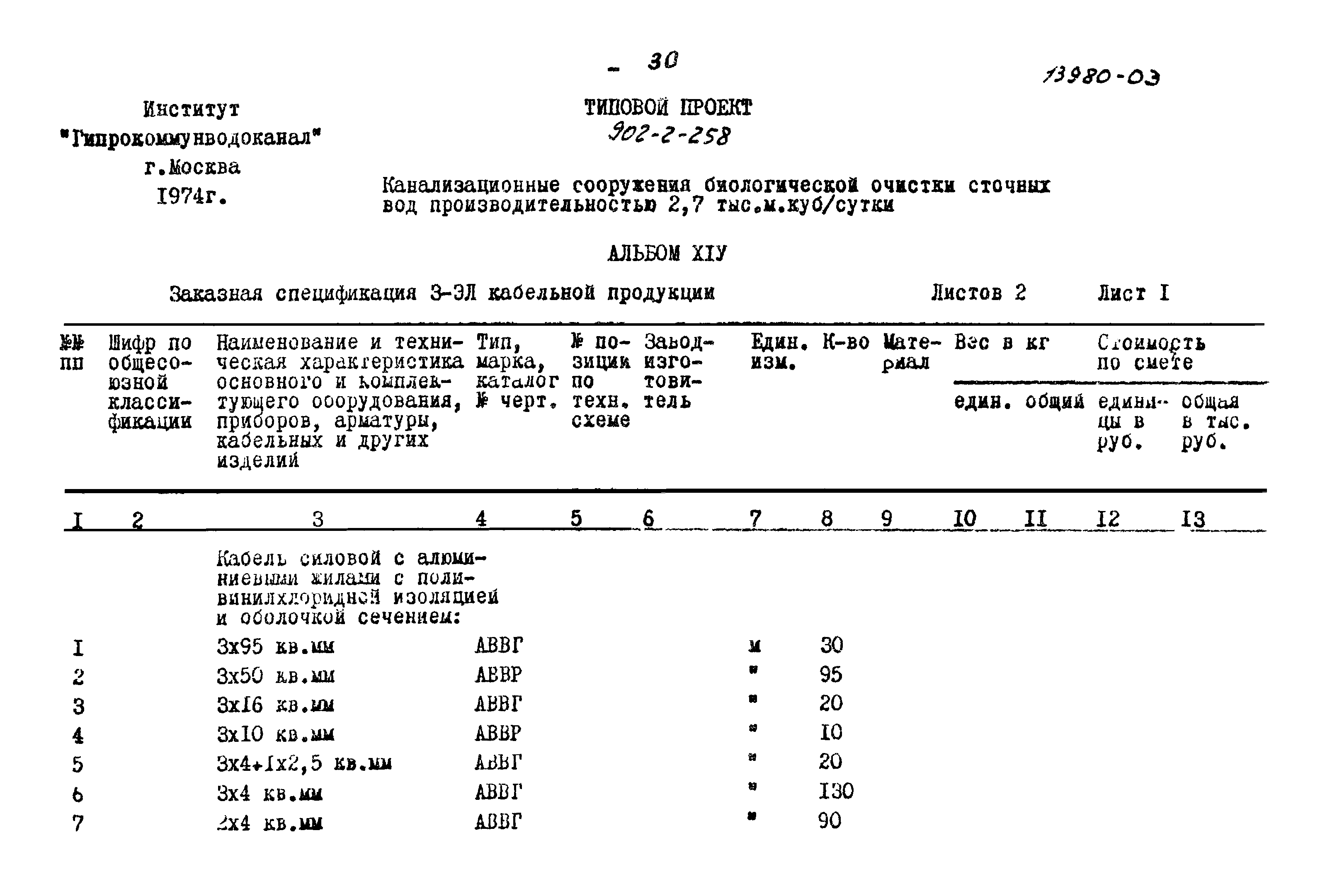Типовой проект 902-2-258